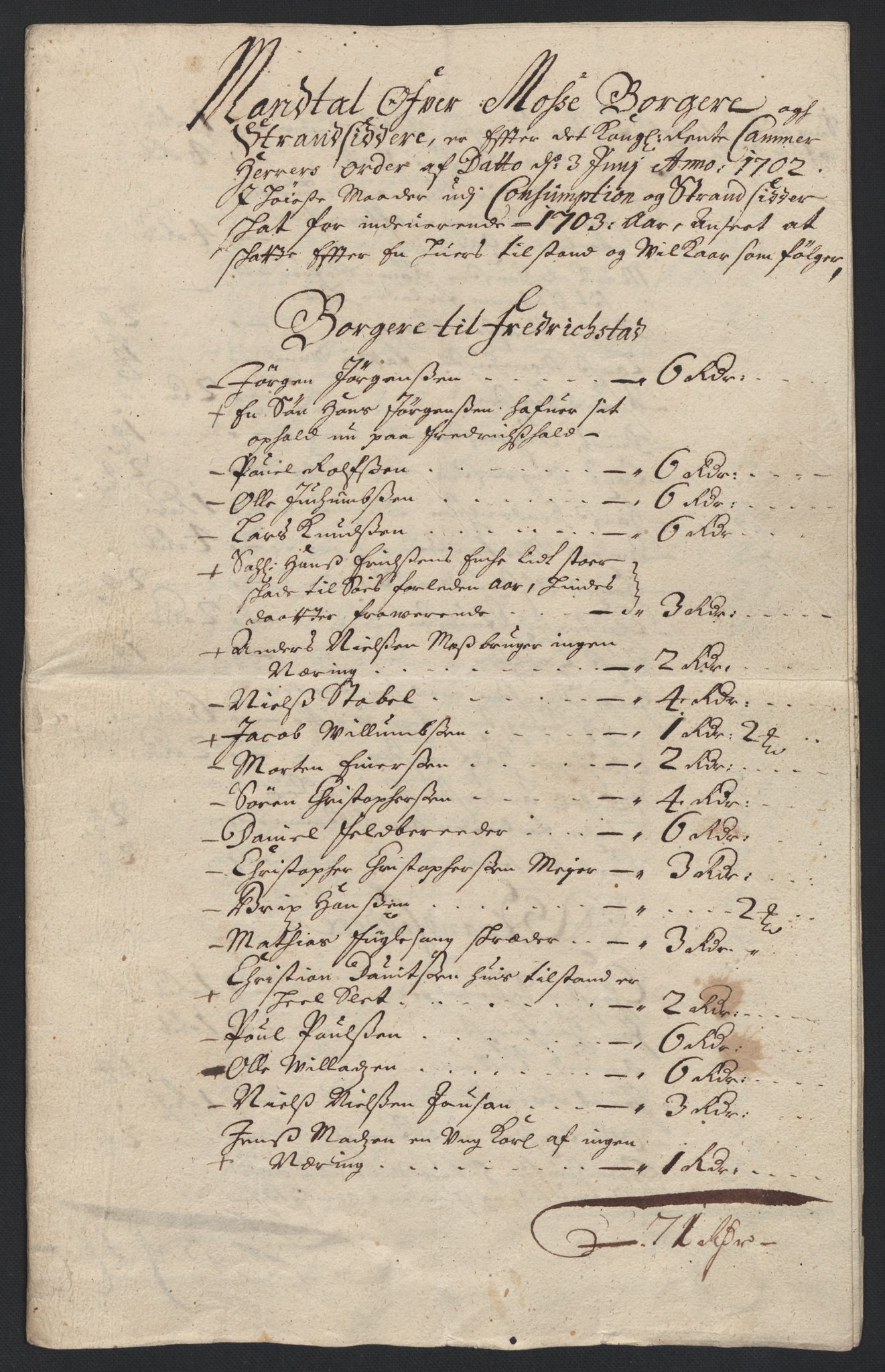 Rentekammeret inntil 1814, Reviderte regnskaper, Fogderegnskap, RA/EA-4092/R04/L0132: Fogderegnskap Moss, Onsøy, Tune, Veme og Åbygge, 1703-1704, p. 296