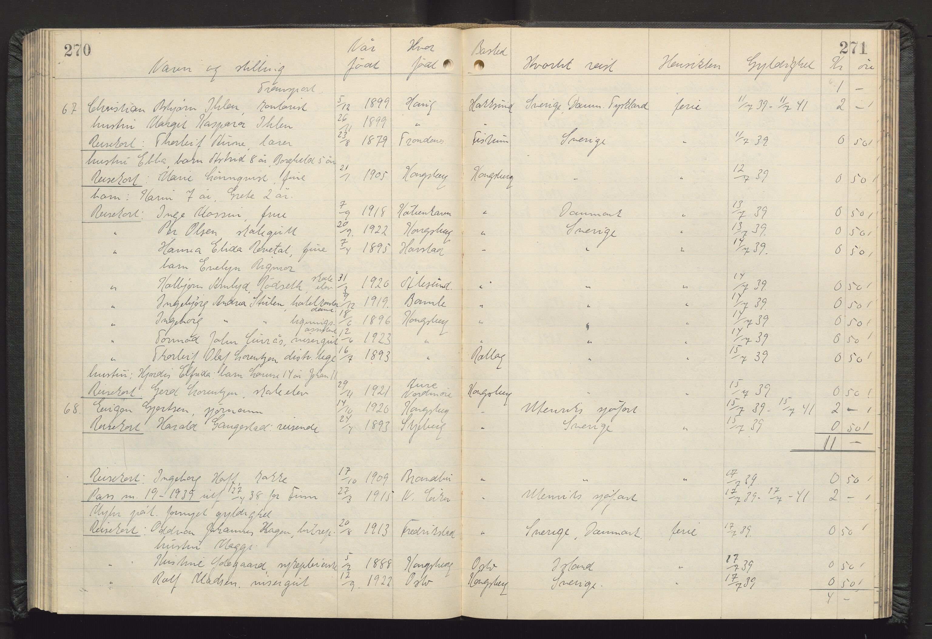 Kongsberg politikammer, AV/SAKO-A-624/I/Ib/Iba/L0004: Passprotokoll, 1927-1946, p. 270-271