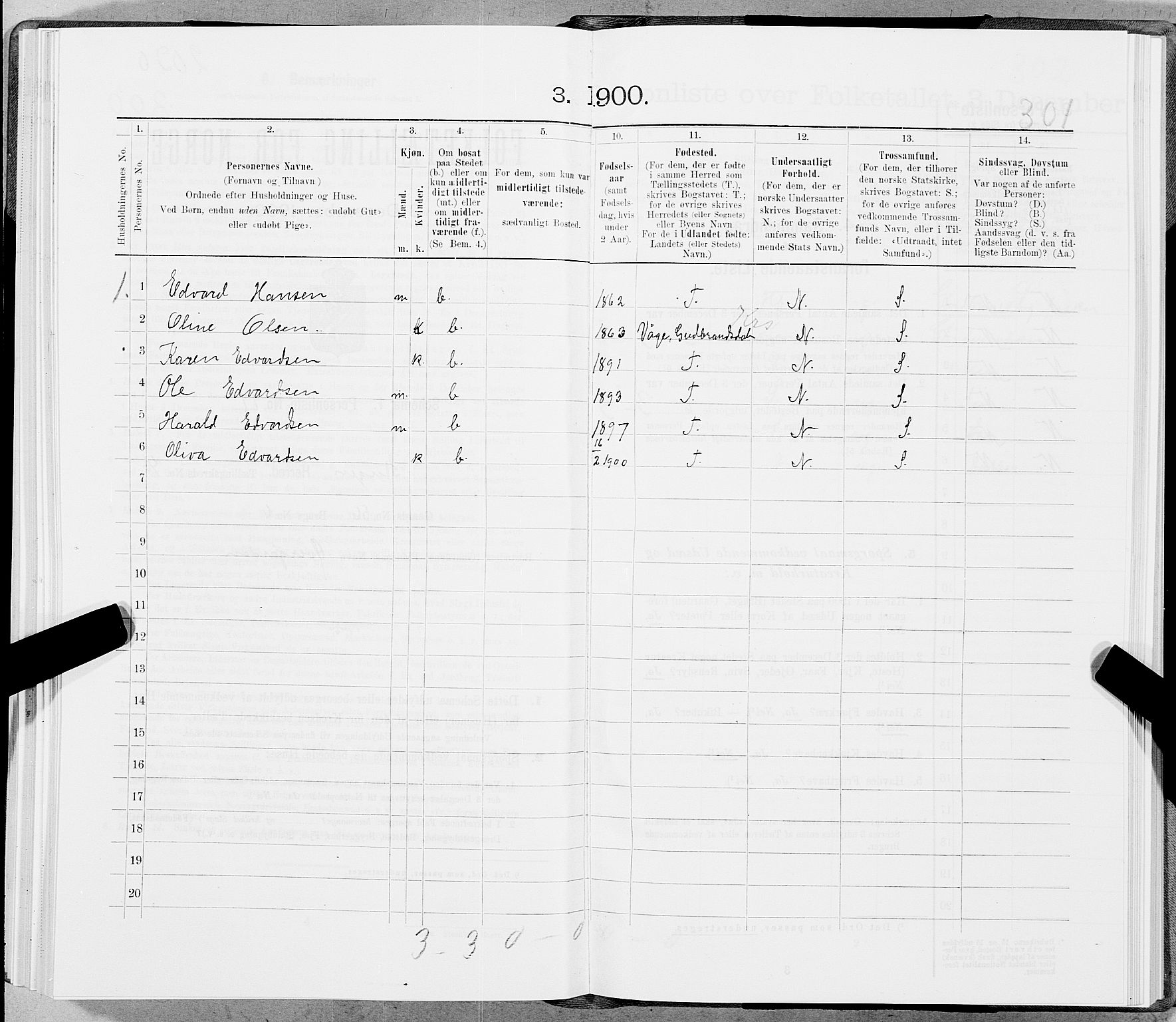 SAT, 1900 census for Steigen, 1900, p. 328