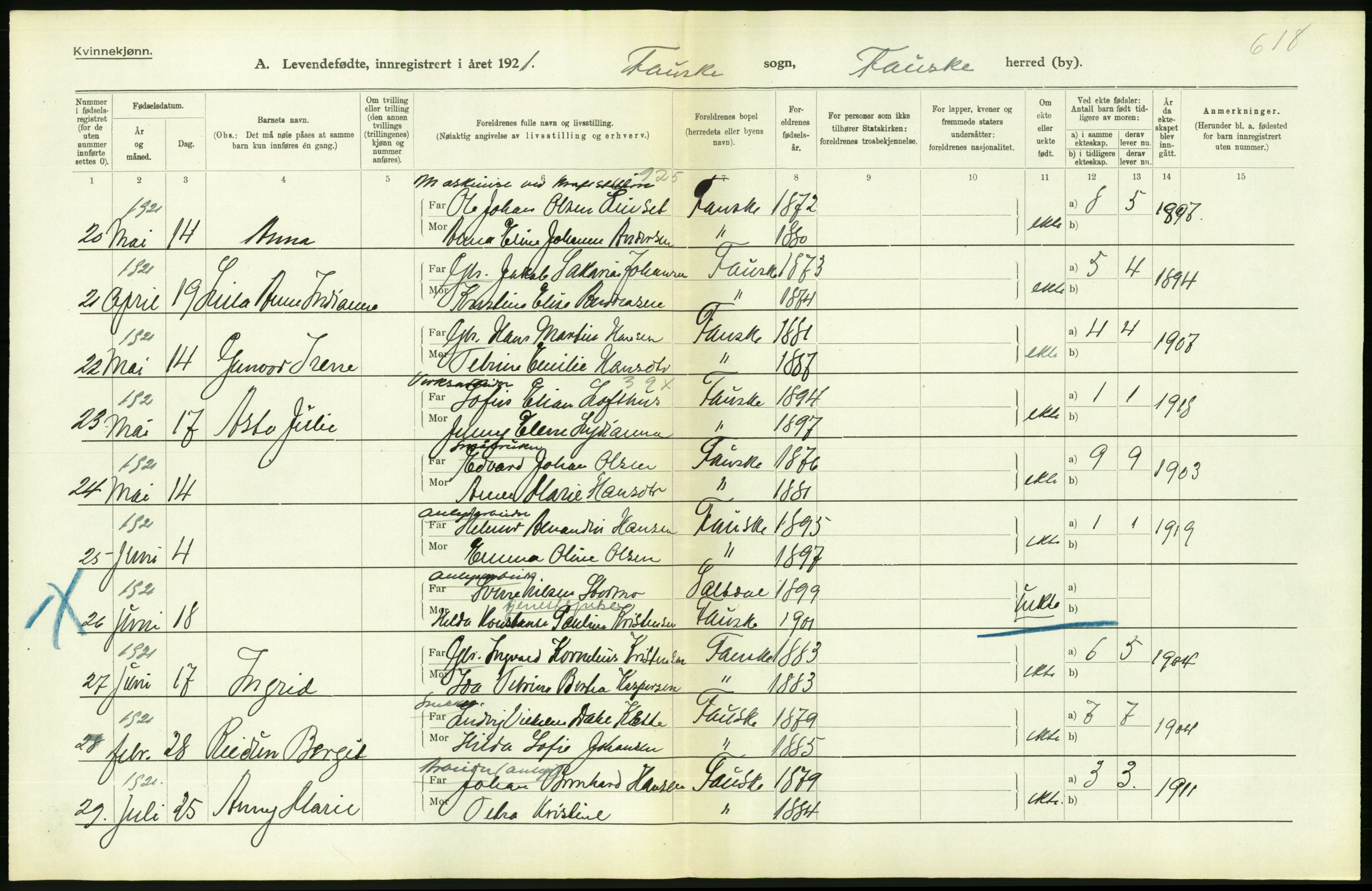 Statistisk sentralbyrå, Sosiodemografiske emner, Befolkning, AV/RA-S-2228/D/Df/Dfc/Dfca/L0049: Nordland fylke: Levendefødte menn og kvinner. Bygder., 1921, p. 200