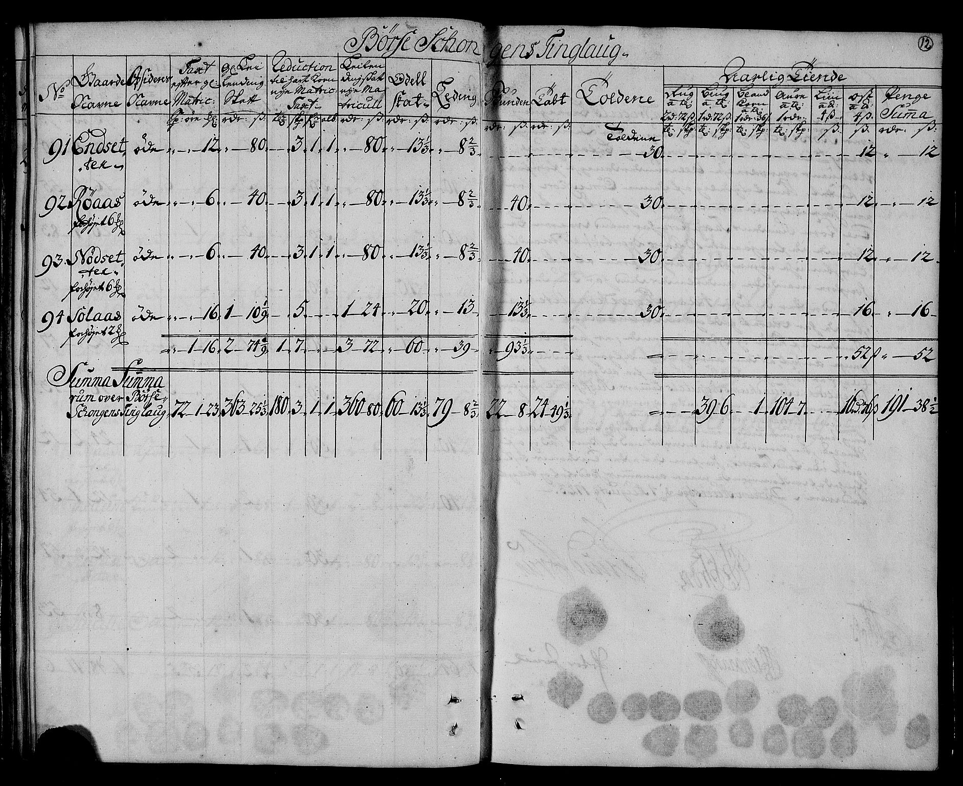 Rentekammeret inntil 1814, Realistisk ordnet avdeling, RA/EA-4070/N/Nb/Nbf/L0161: Strinda og Selbu matrikkelprotokoll, 1723, p. 14