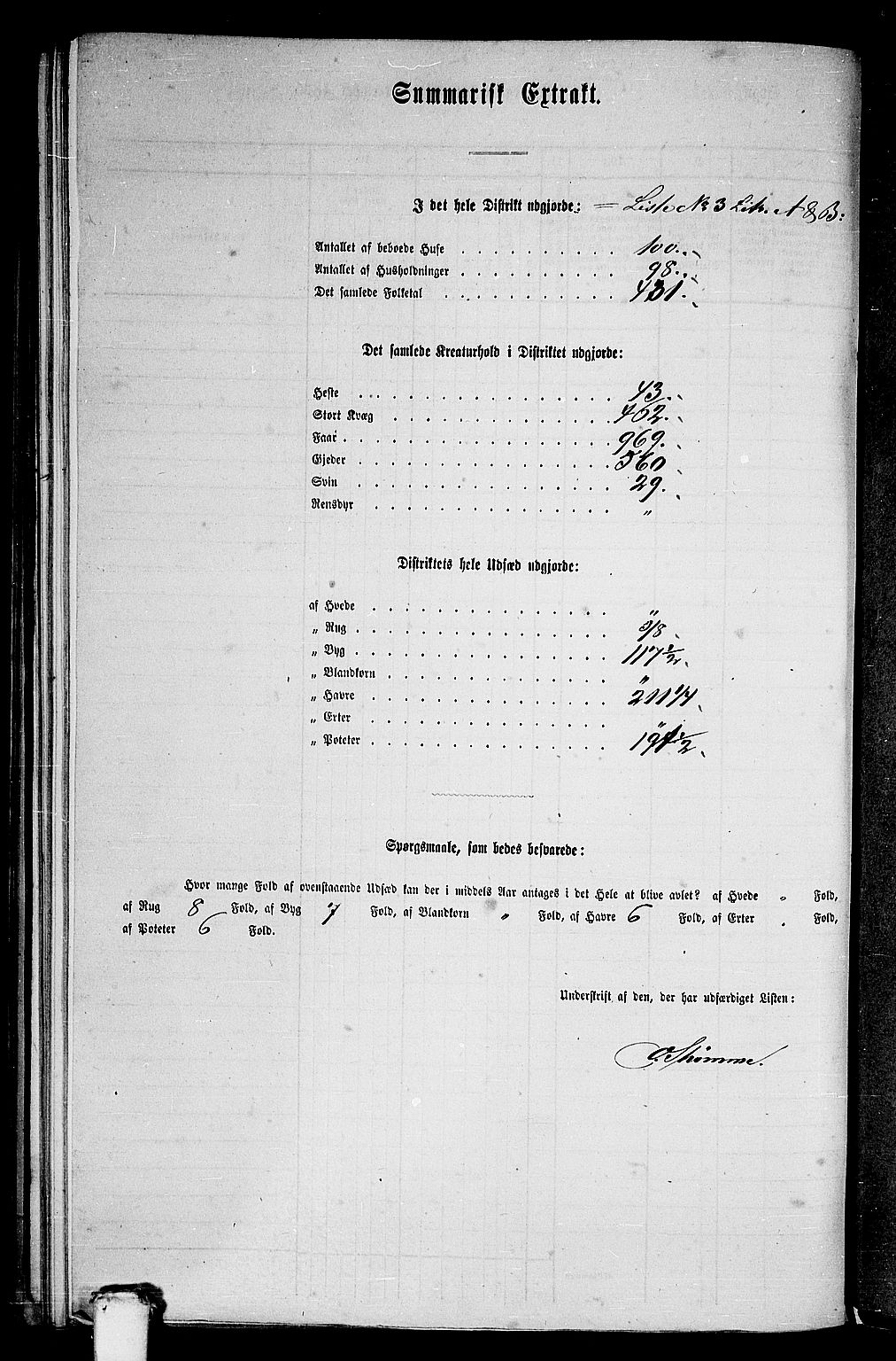 RA, 1865 census for Stranda, 1865, p. 54