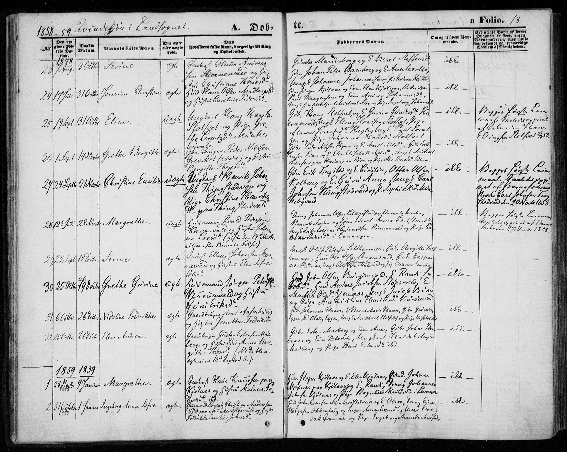 Ministerialprotokoller, klokkerbøker og fødselsregistre - Nord-Trøndelag, SAT/A-1458/720/L0184: Parish register (official) no. 720A02 /2, 1855-1863, p. 18