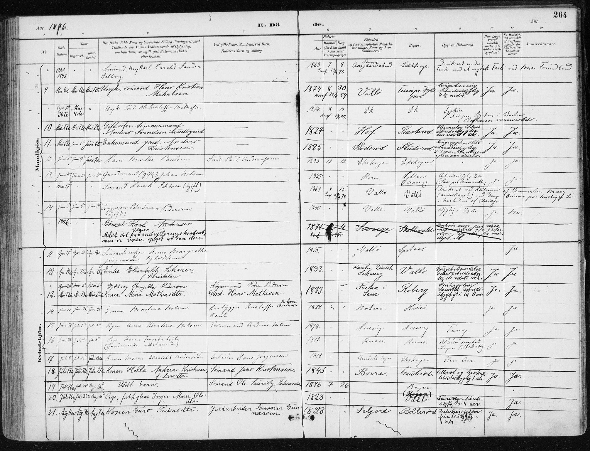 Sem kirkebøker, AV/SAKO-A-5/F/Fb/L0005: Parish register (official) no. II 5, 1892-1904, p. 264