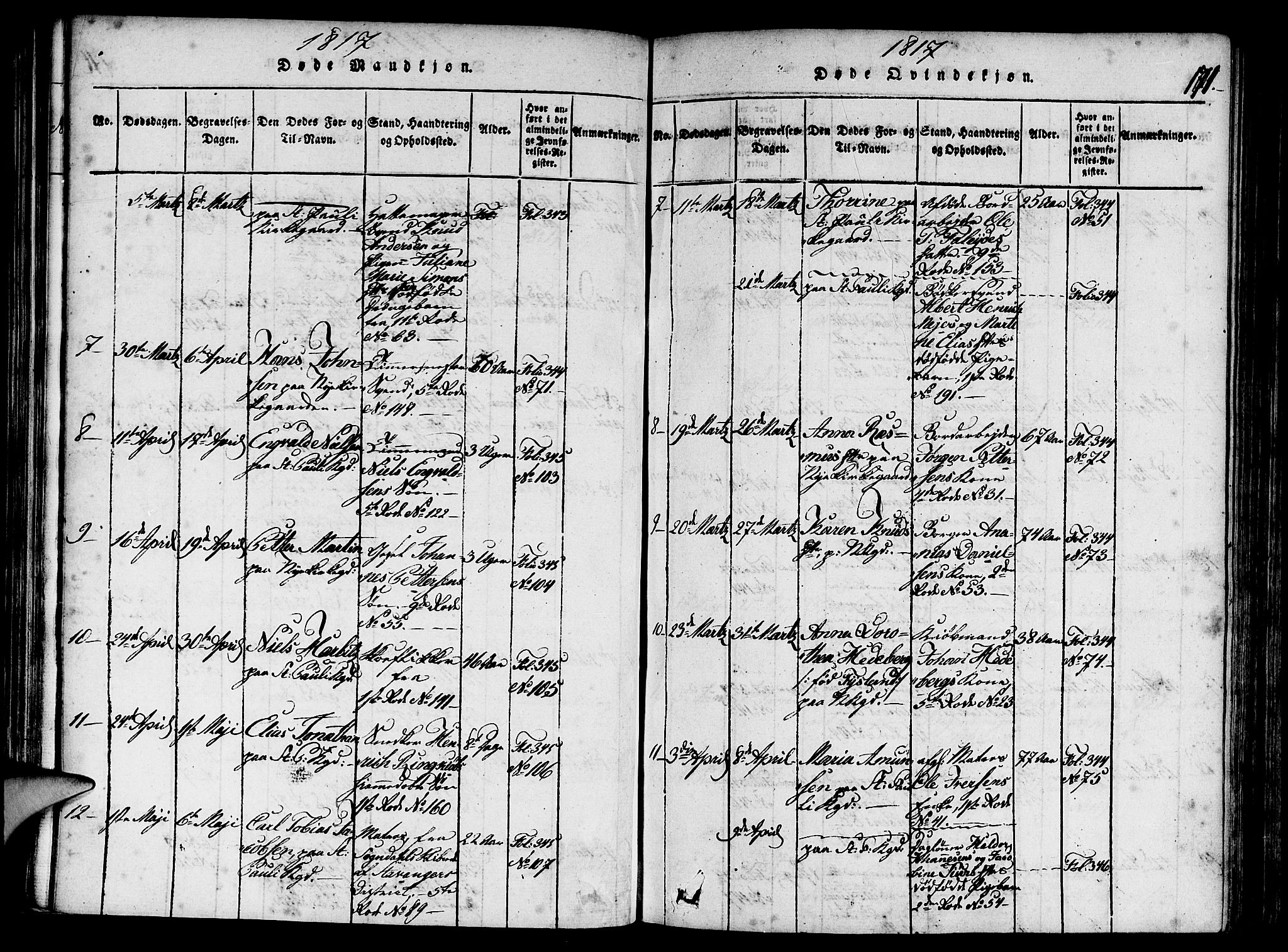 Nykirken Sokneprestembete, AV/SAB-A-77101/H/Haa/L0011: Parish register (official) no. A 11, 1816-1821, p. 171