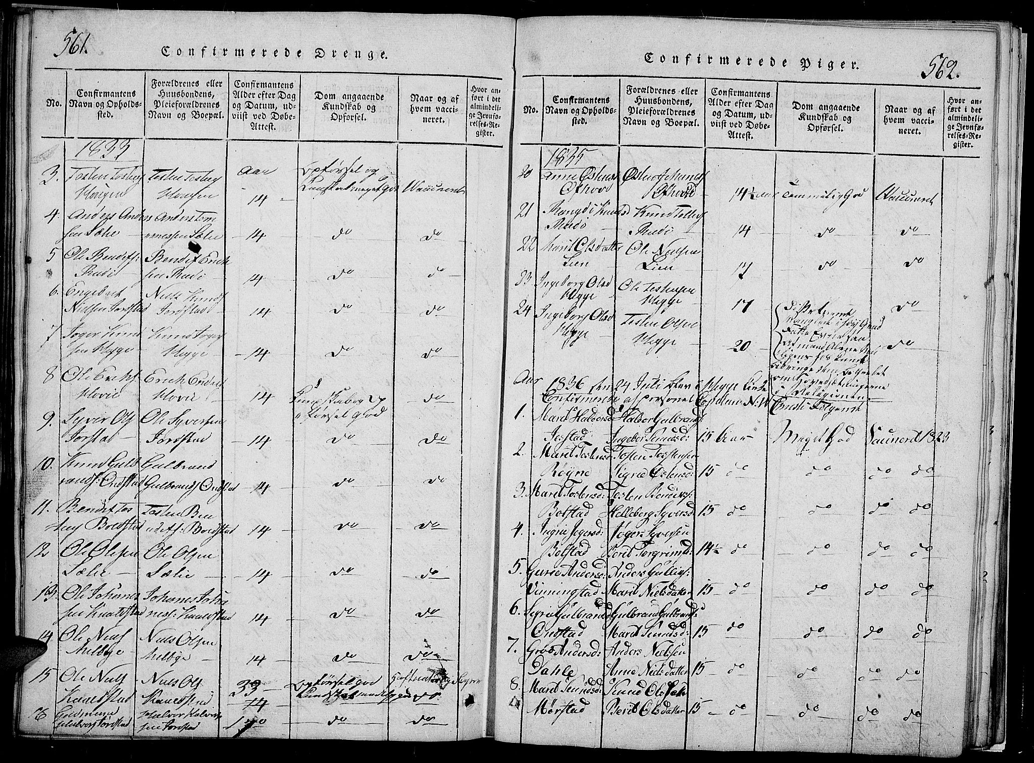 Slidre prestekontor, SAH/PREST-134/H/Ha/Hab/L0002: Parish register (copy) no. 2, 1814-1839, p. 561-562