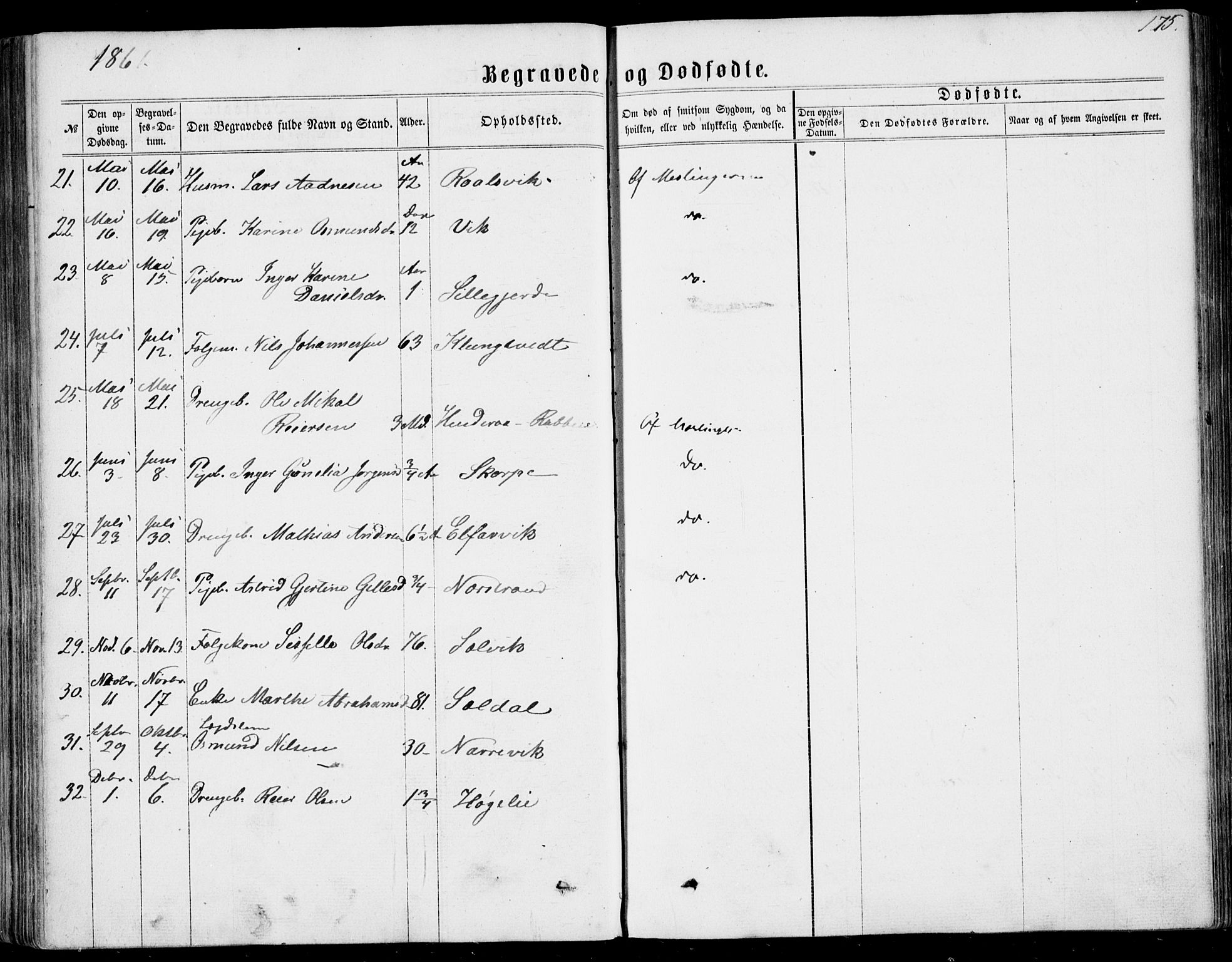 Nedstrand sokneprestkontor, AV/SAST-A-101841/01/IV: Parish register (official) no. A 9, 1861-1876, p. 175