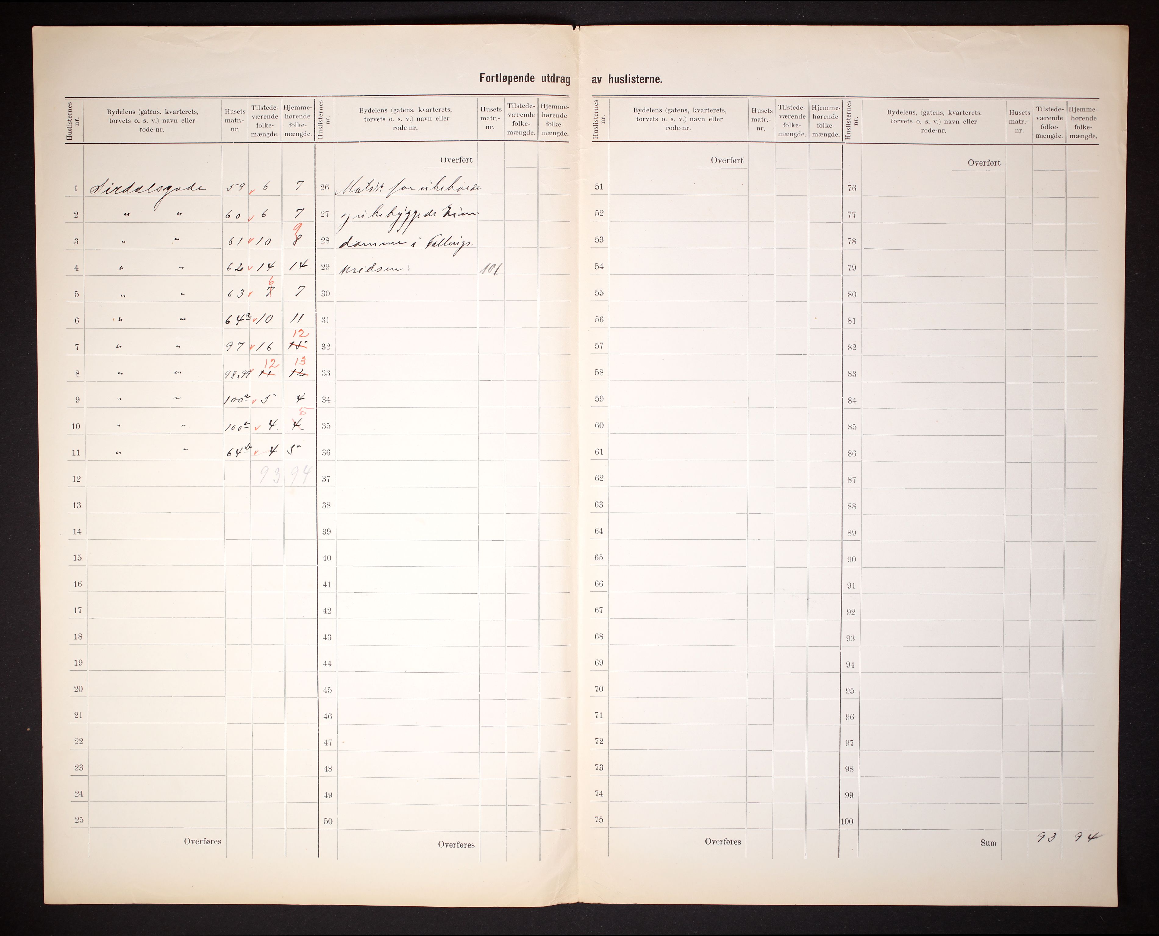 RA, 1910 census for Flekkefjord, 1910, p. 12