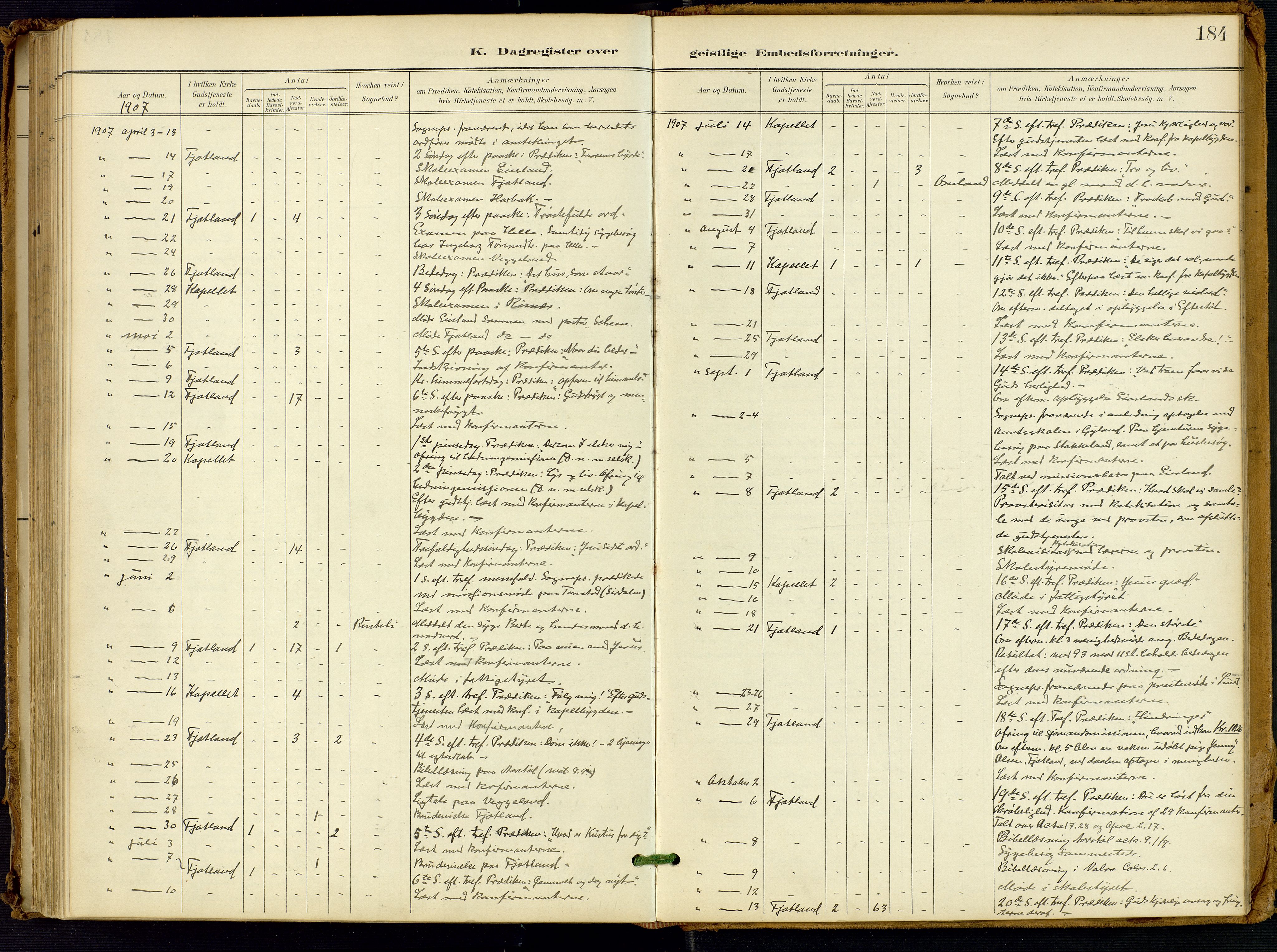 Fjotland sokneprestkontor, SAK/1111-0010/F/Fa/L0003: Parish register (official) no. A 3, 1899-1917, p. 184