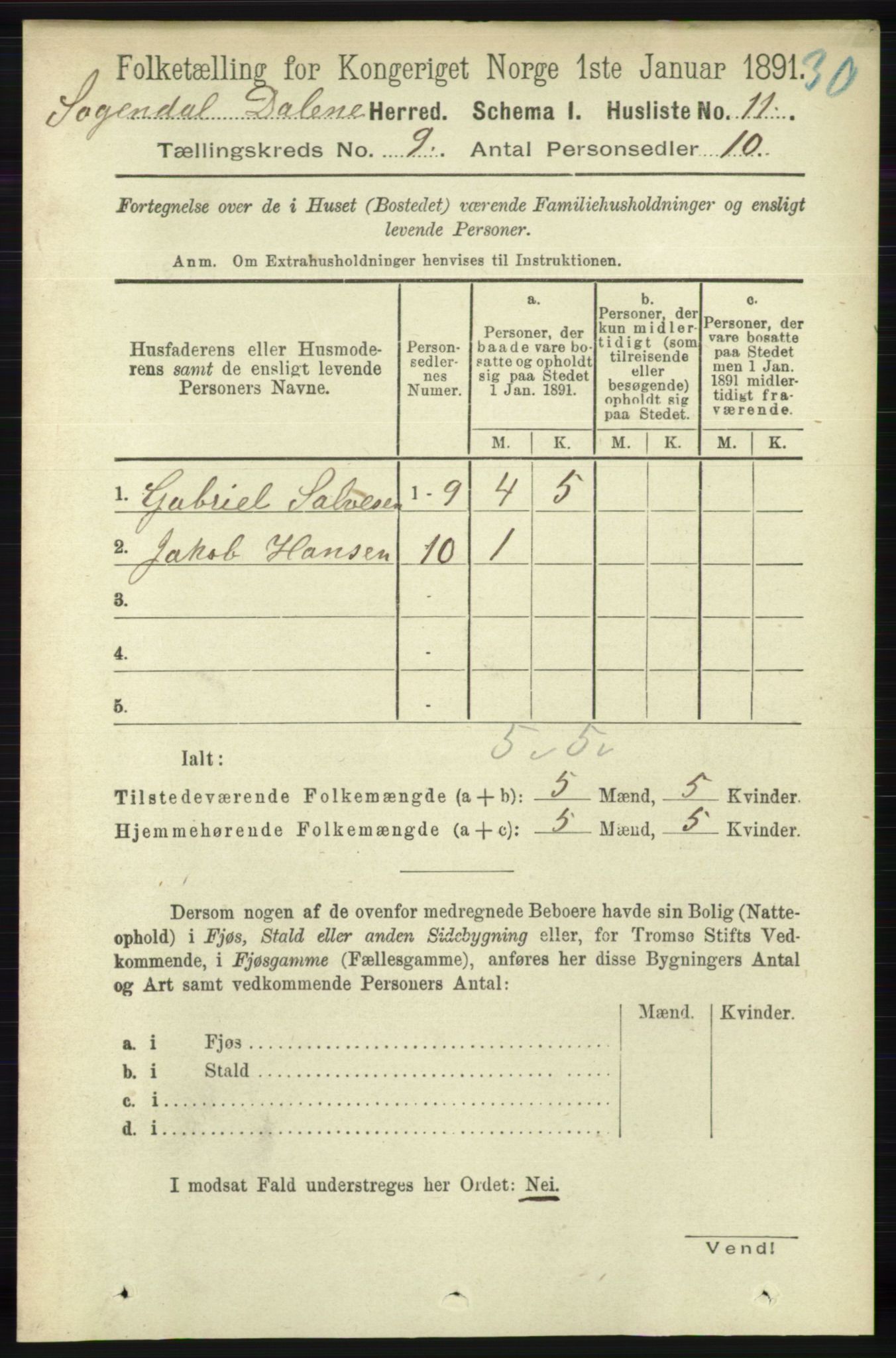 RA, 1891 census for 1111 Sokndal, 1891, p. 3128