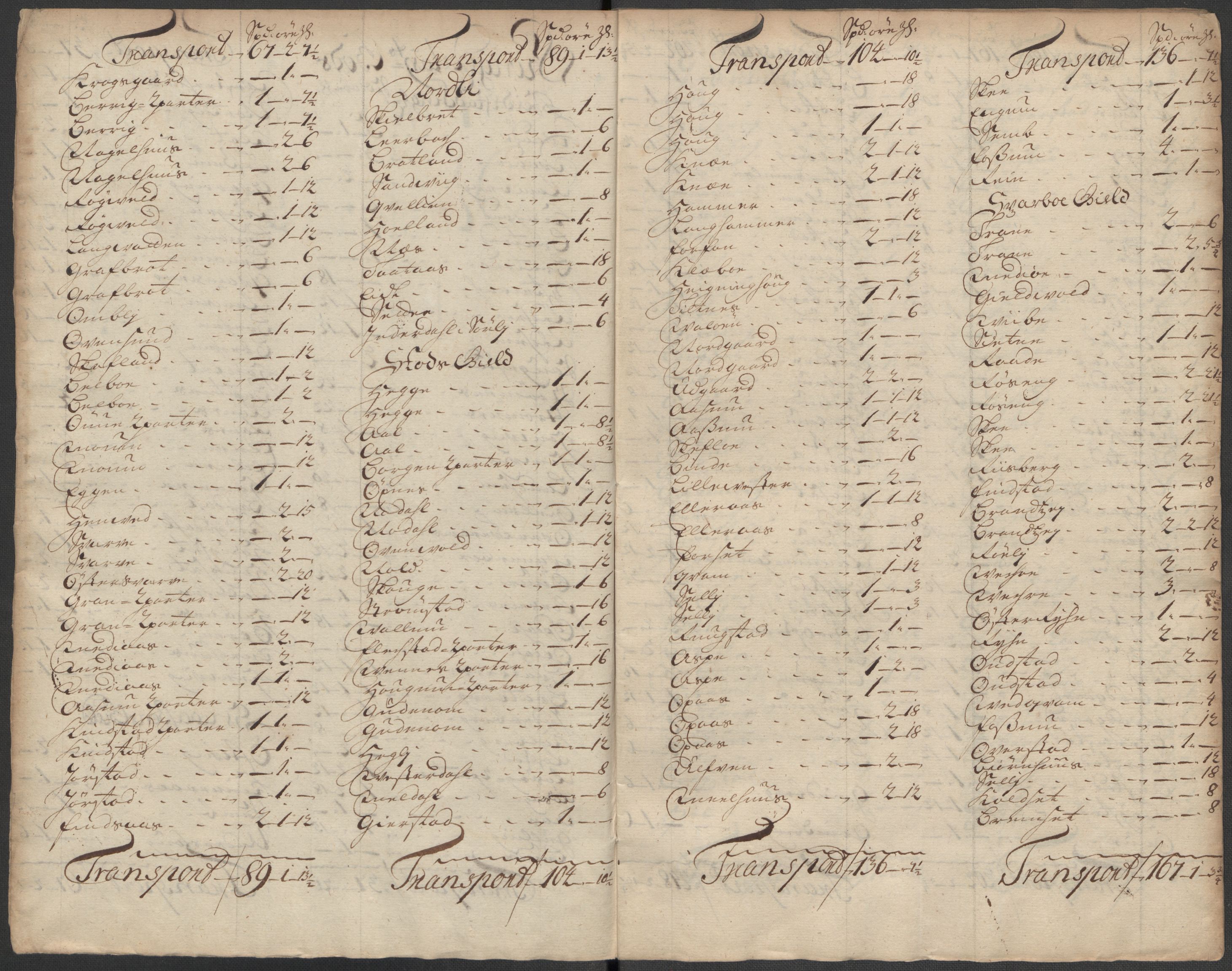 Rentekammeret inntil 1814, Reviderte regnskaper, Fogderegnskap, RA/EA-4092/R63/L4323: Fogderegnskap Inderøy, 1715, p. 131