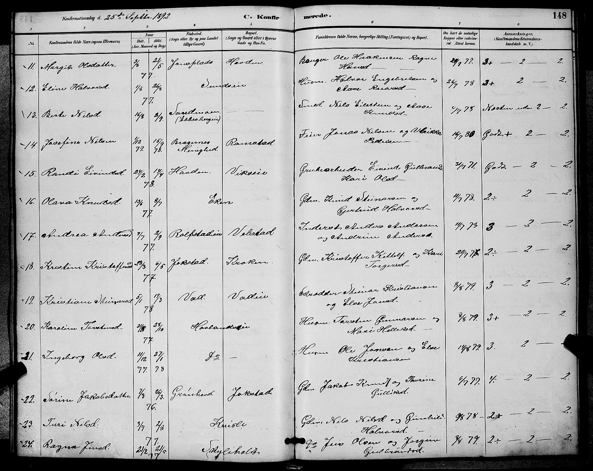Sigdal kirkebøker, SAKO/A-245/G/Ga/L0005: Parish register (copy) no. I 5, 1886-1900, p. 148