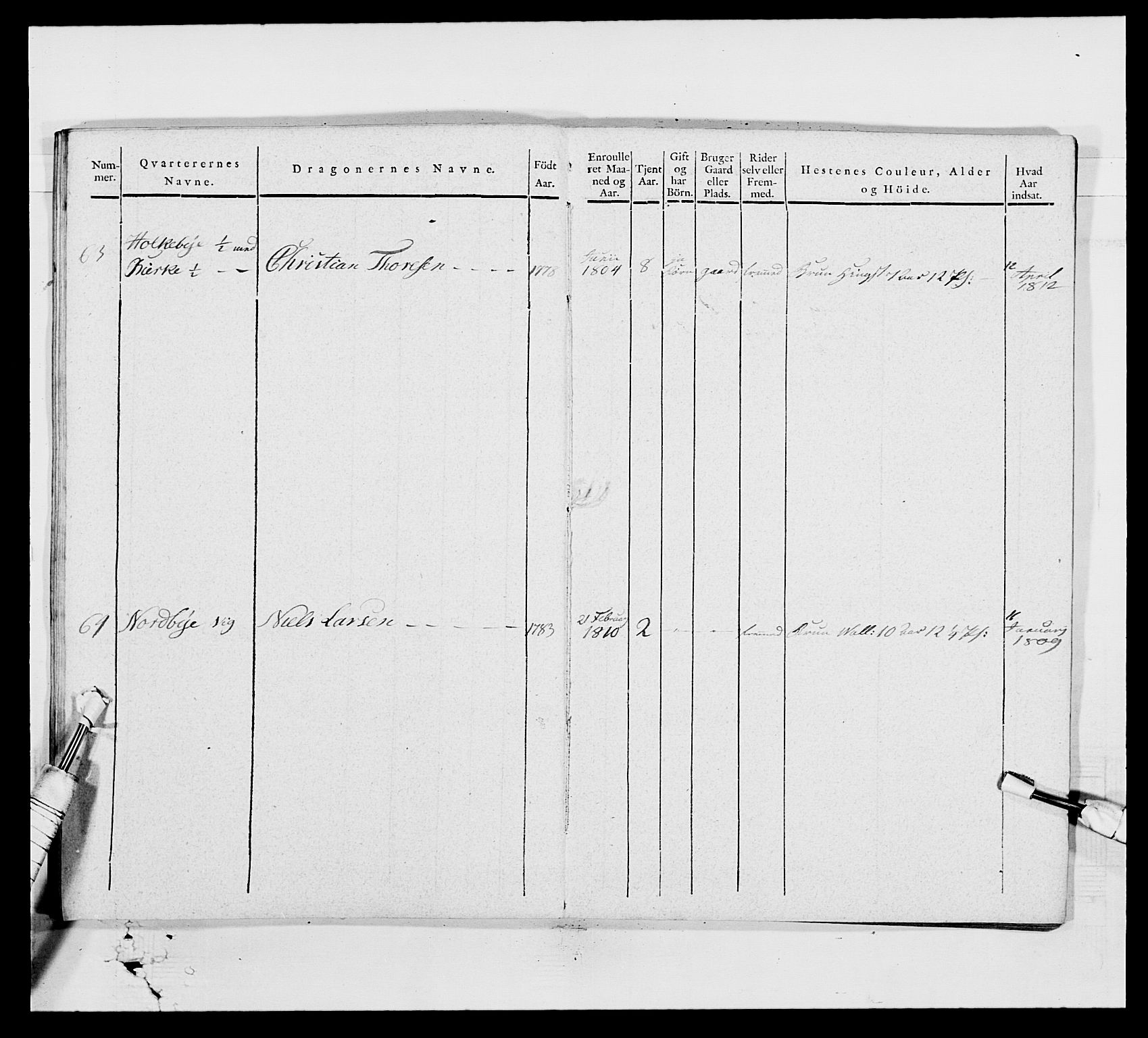 Generalitets- og kommissariatskollegiet, Det kongelige norske kommissariatskollegium, AV/RA-EA-5420/E/Eh/L0003: 1. Sønnafjelske dragonregiment, 1767-1812, p. 839