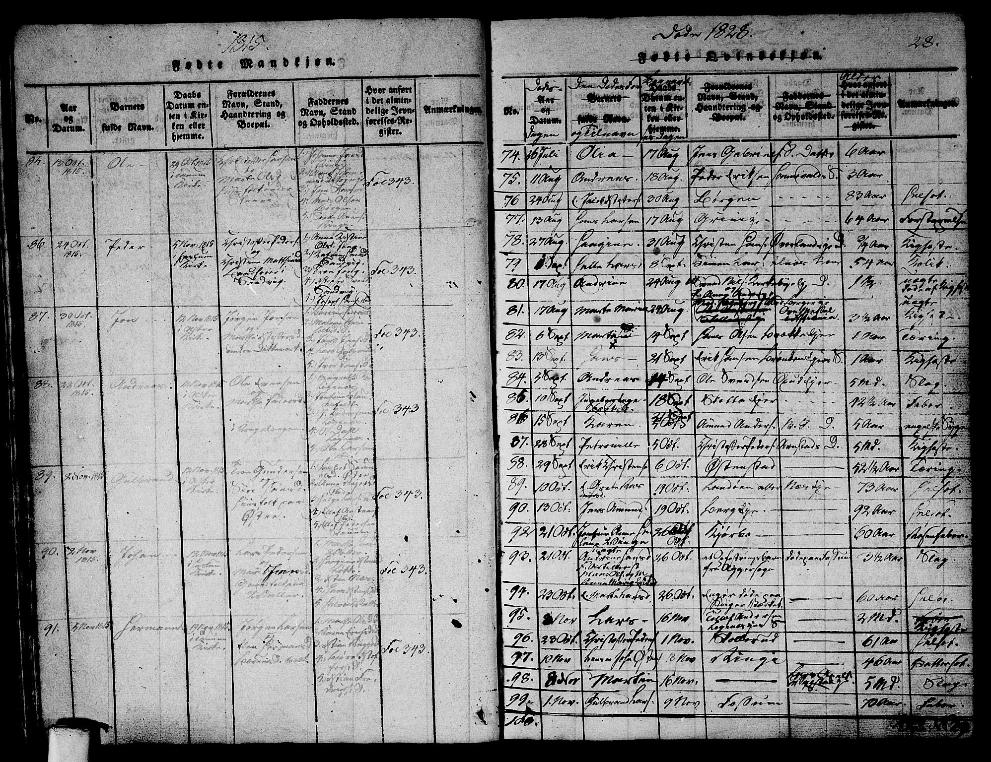 Asker prestekontor Kirkebøker, SAO/A-10256a/G/Ga/L0001: Parish register (copy) no. I 1, 1814-1830, p. 28
