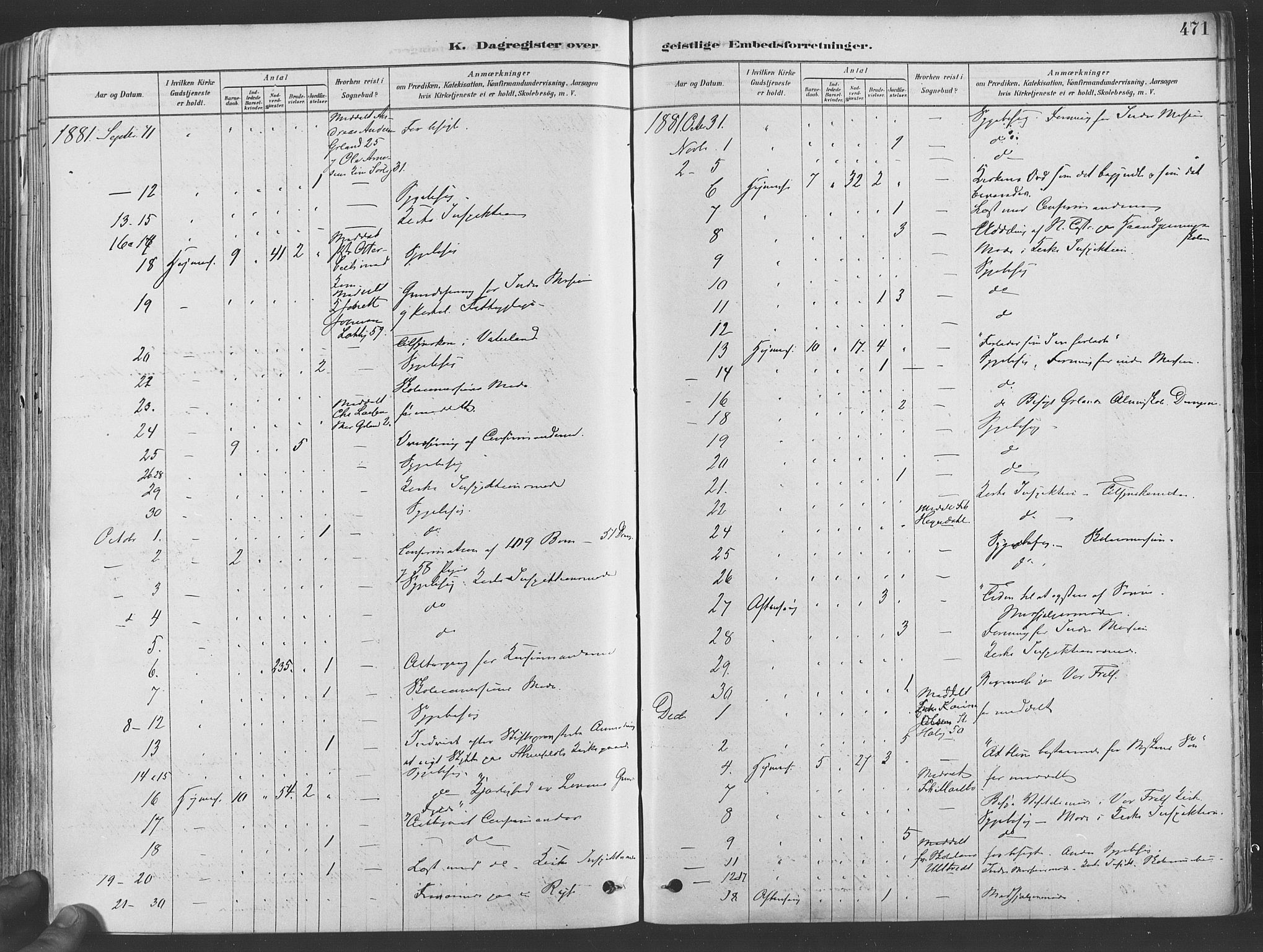 Grønland prestekontor Kirkebøker, AV/SAO-A-10848/F/Fa/L0007: Parish register (official) no. 7, 1878-1888, p. 471