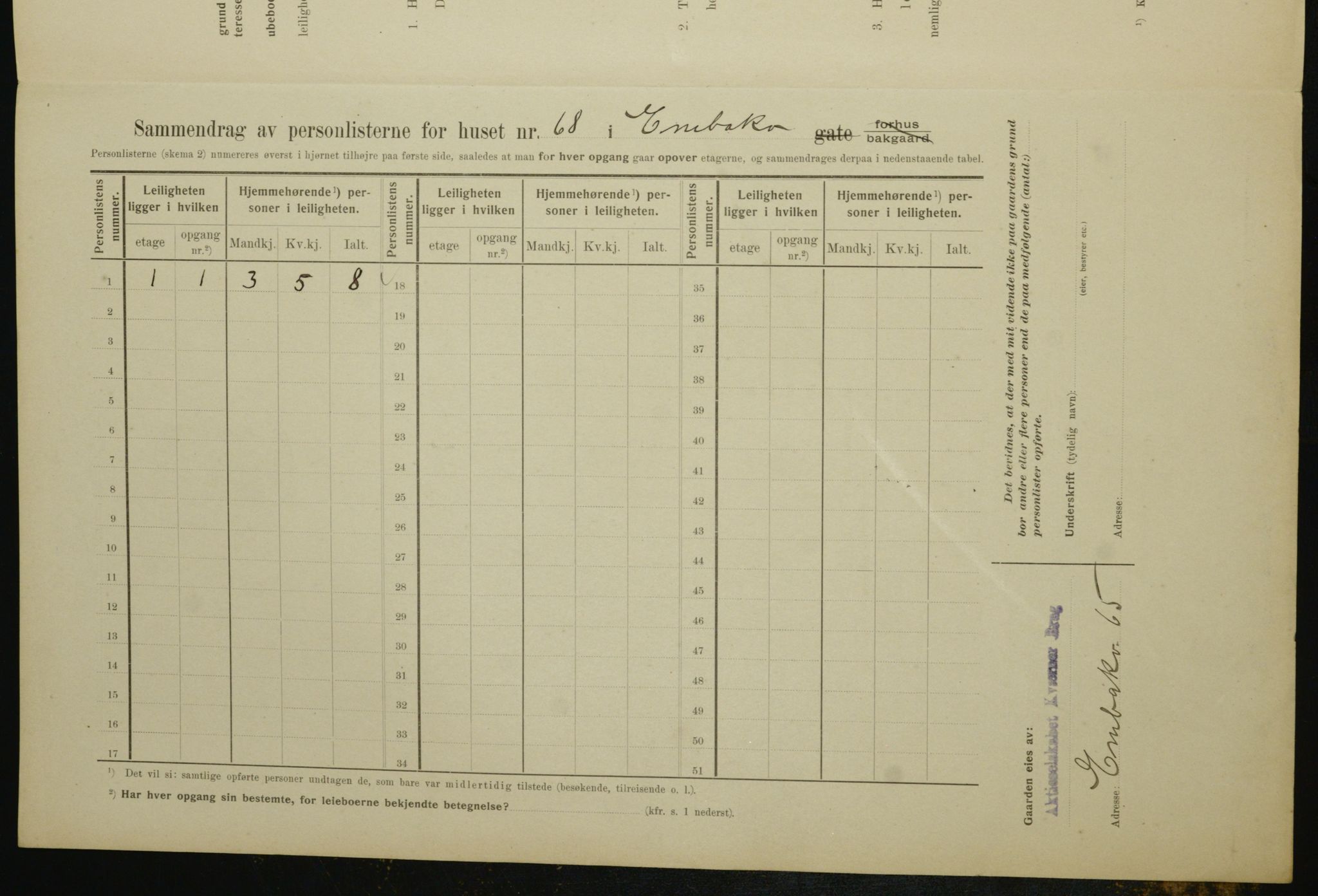 OBA, Municipal Census 1910 for Kristiania, 1910, p. 19678