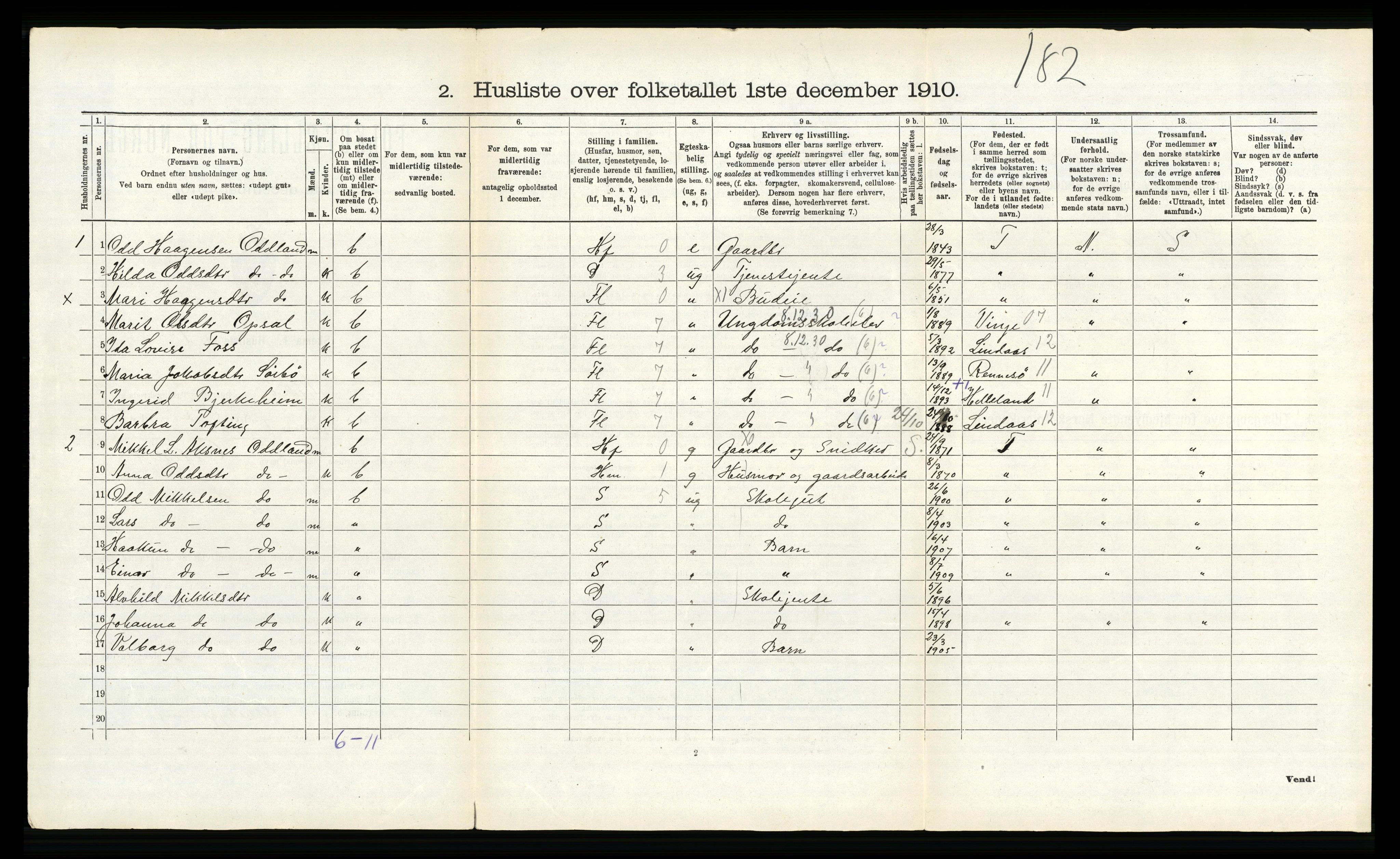 RA, 1910 census for Kvam, 1910, p. 136