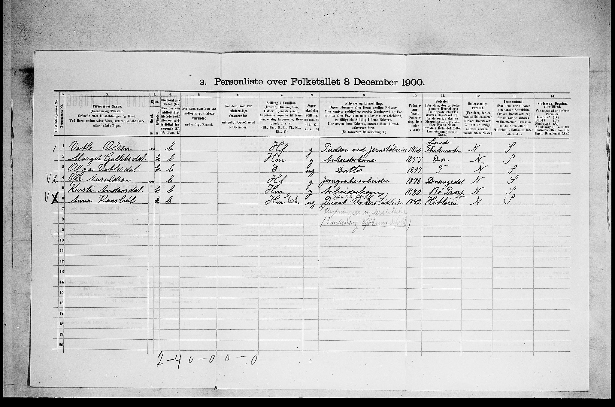 SAKO, 1900 census for Holla, 1900, p. 582