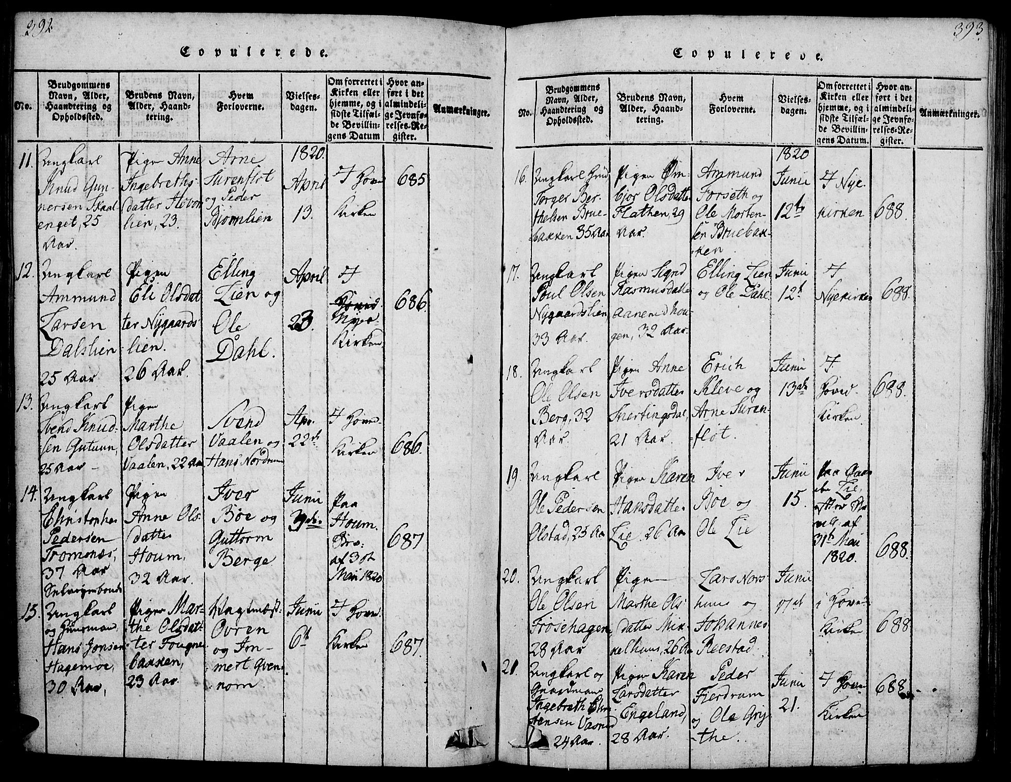 Gausdal prestekontor, SAH/PREST-090/H/Ha/Haa/L0005: Parish register (official) no. 5, 1817-1829, p. 392-393
