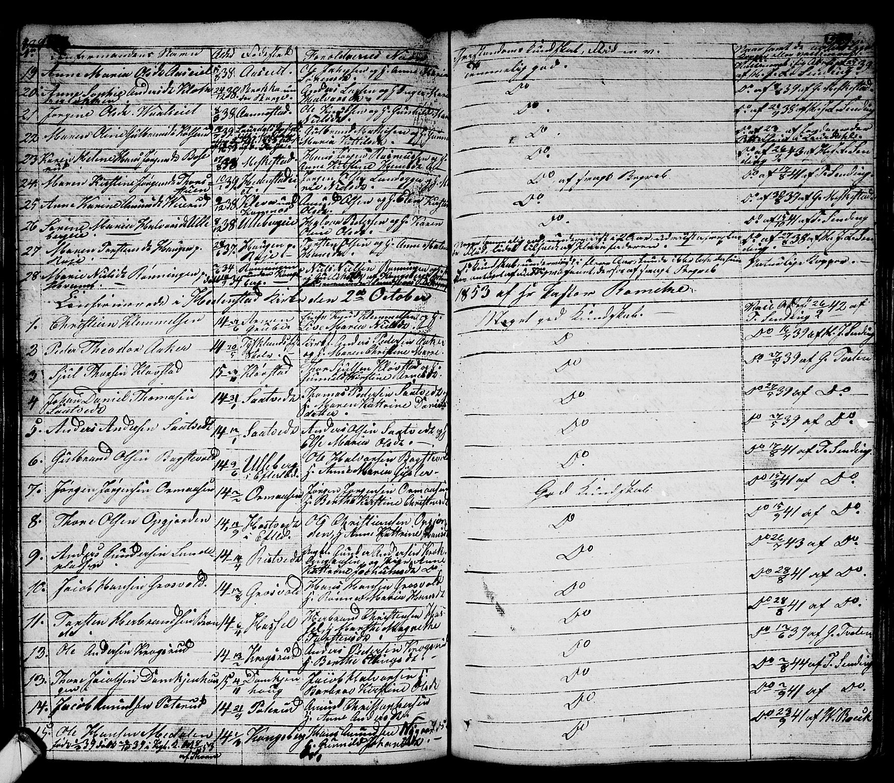 Sandsvær kirkebøker, AV/SAKO-A-244/G/Ga/L0004: Parish register (copy) no. I 4, 1840-1856, p. 189