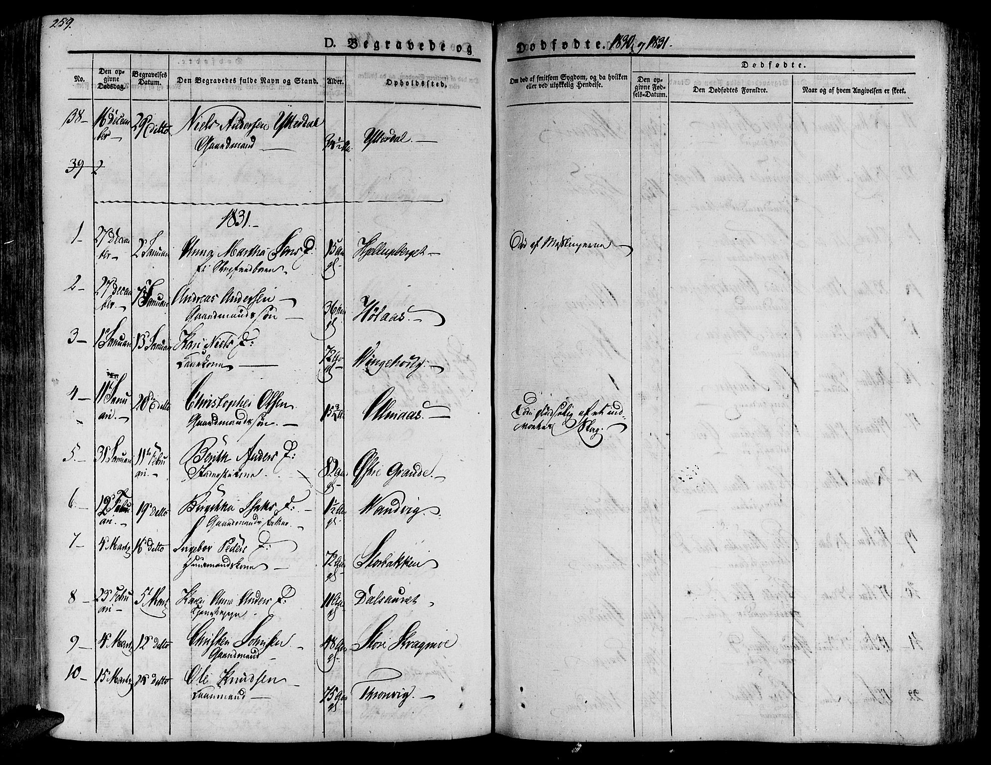 Ministerialprotokoller, klokkerbøker og fødselsregistre - Nord-Trøndelag, AV/SAT-A-1458/701/L0006: Parish register (official) no. 701A06, 1825-1841, p. 259