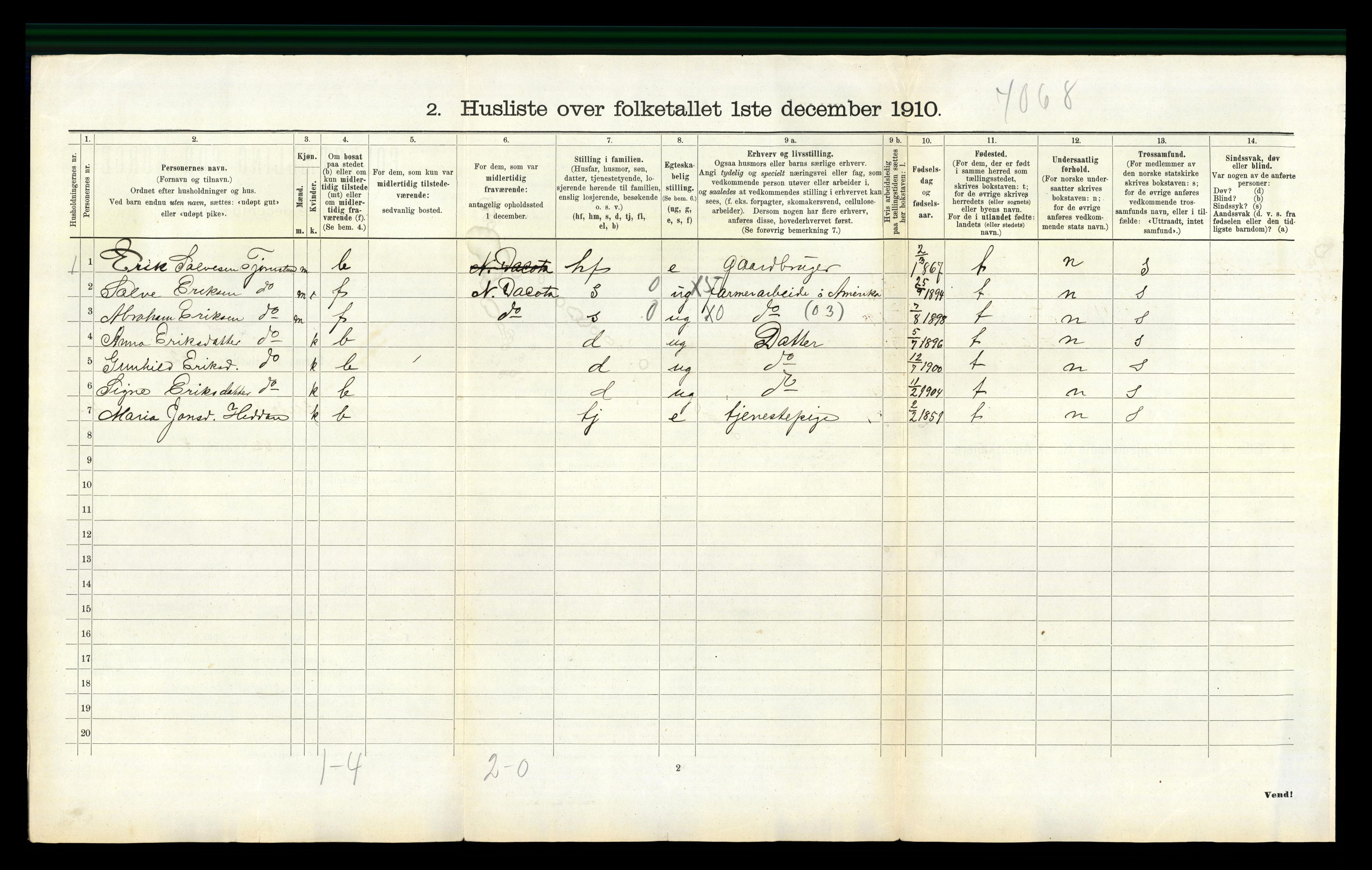 RA, 1910 census for Nord-Audnedal, 1910, p. 395