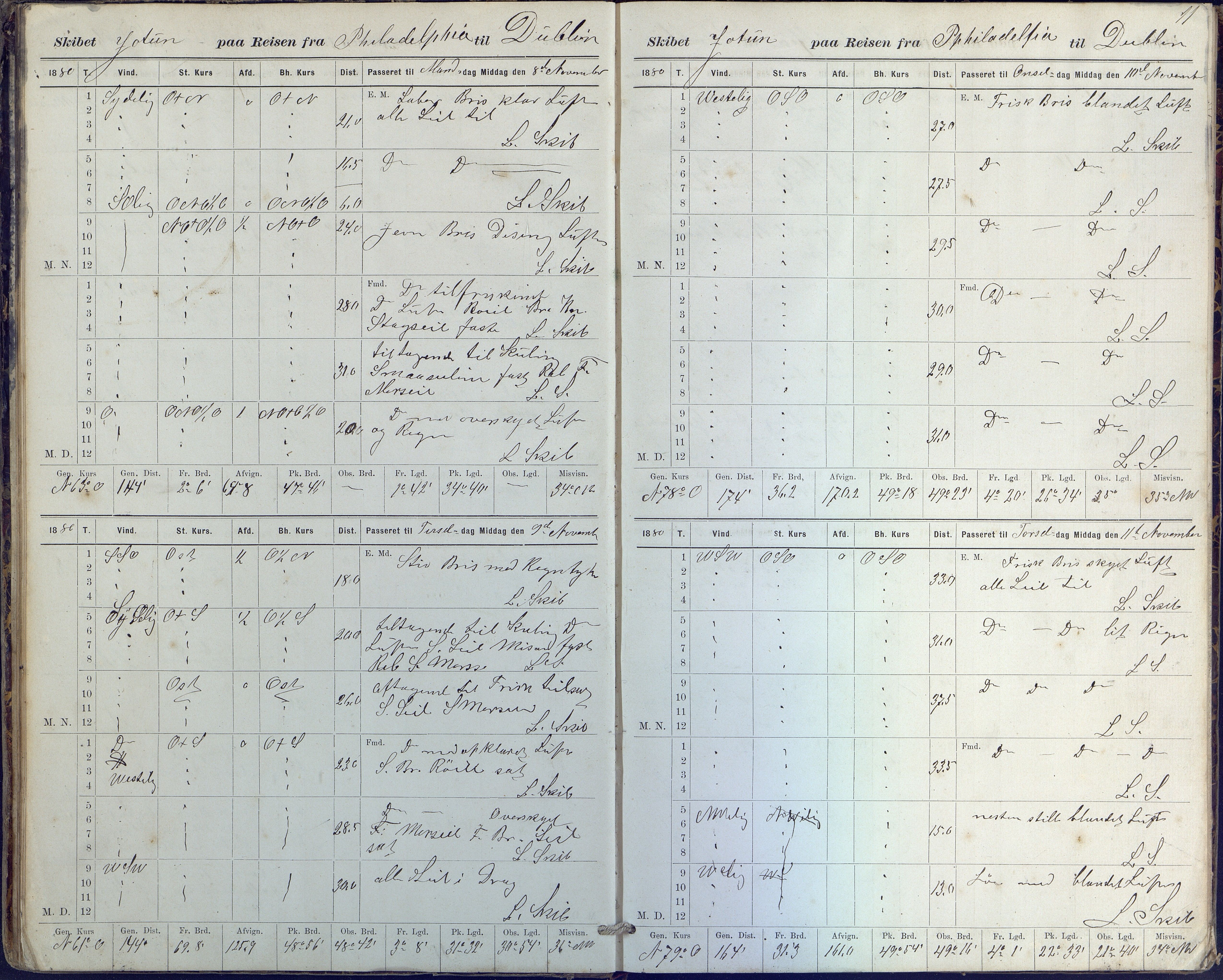 Fartøysarkivet, AAKS/PA-1934/F/L0186/0002: Jotun (bark) / skipsjournal Jotun 1880-1882, 1880-1882, p. 11