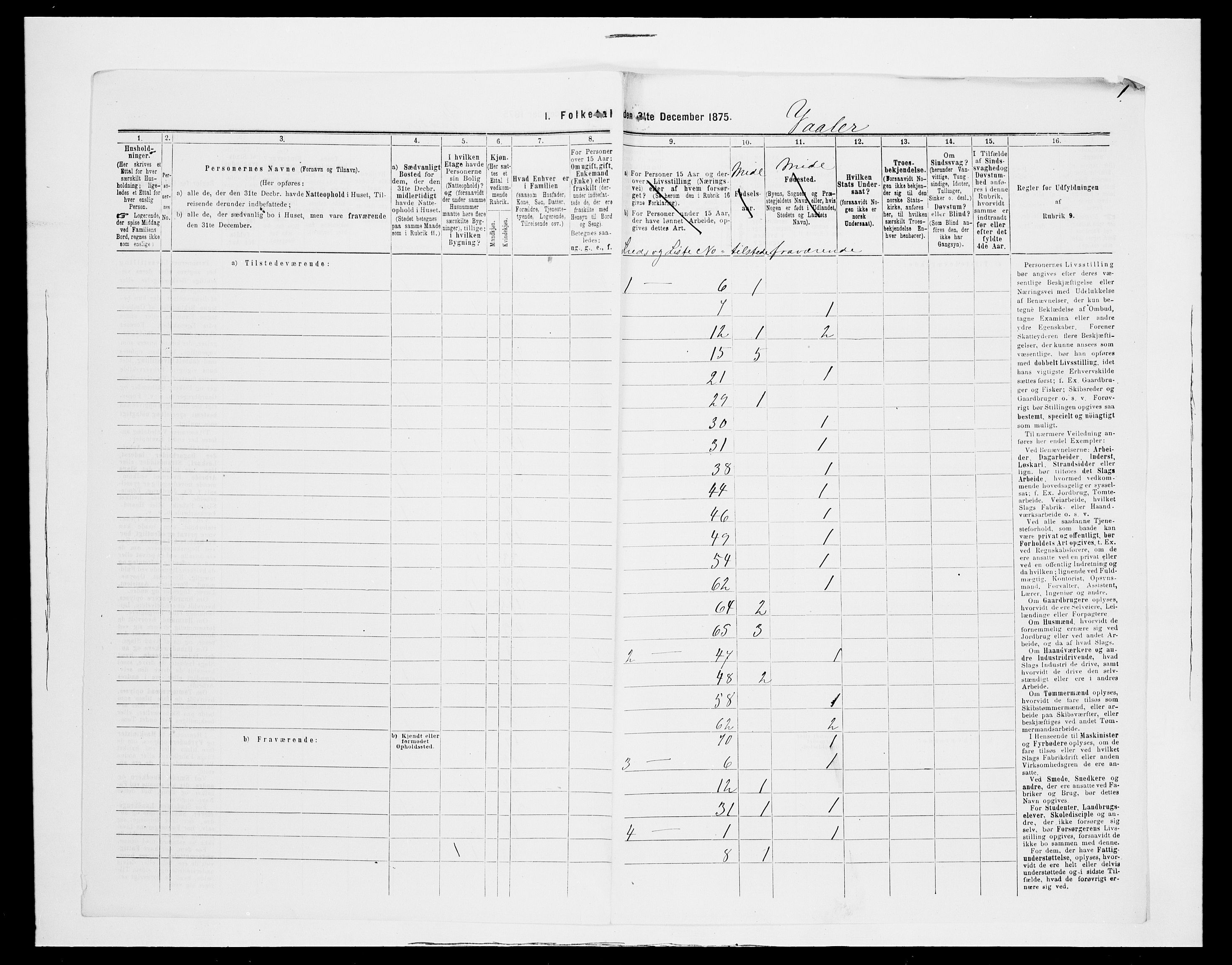 SAH, 1875 census for 0426P Våler parish (Hedmark), 1875, p. 38