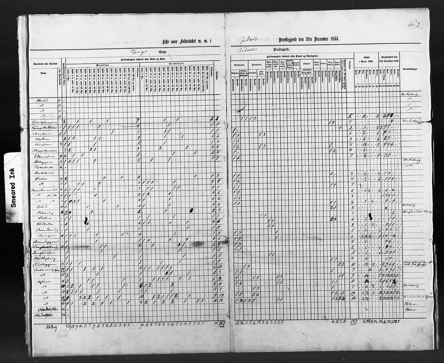 , Census 1855 for Oppdal, 1855, p. 42