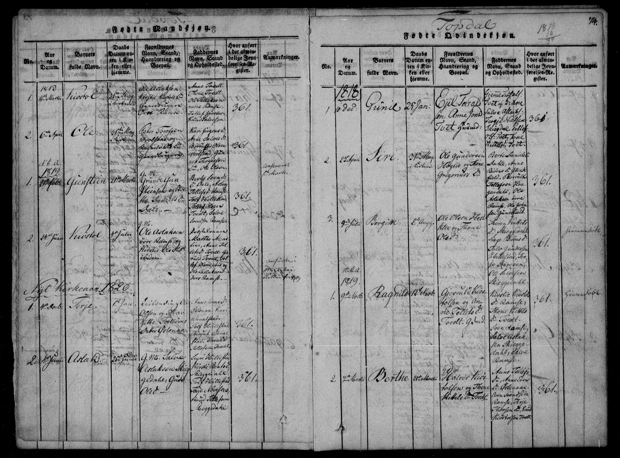 Åmli sokneprestkontor, AV/SAK-1111-0050/F/Fa/Fac/L0006: Parish register (official) no. A 6, 1816-1829, p. 74