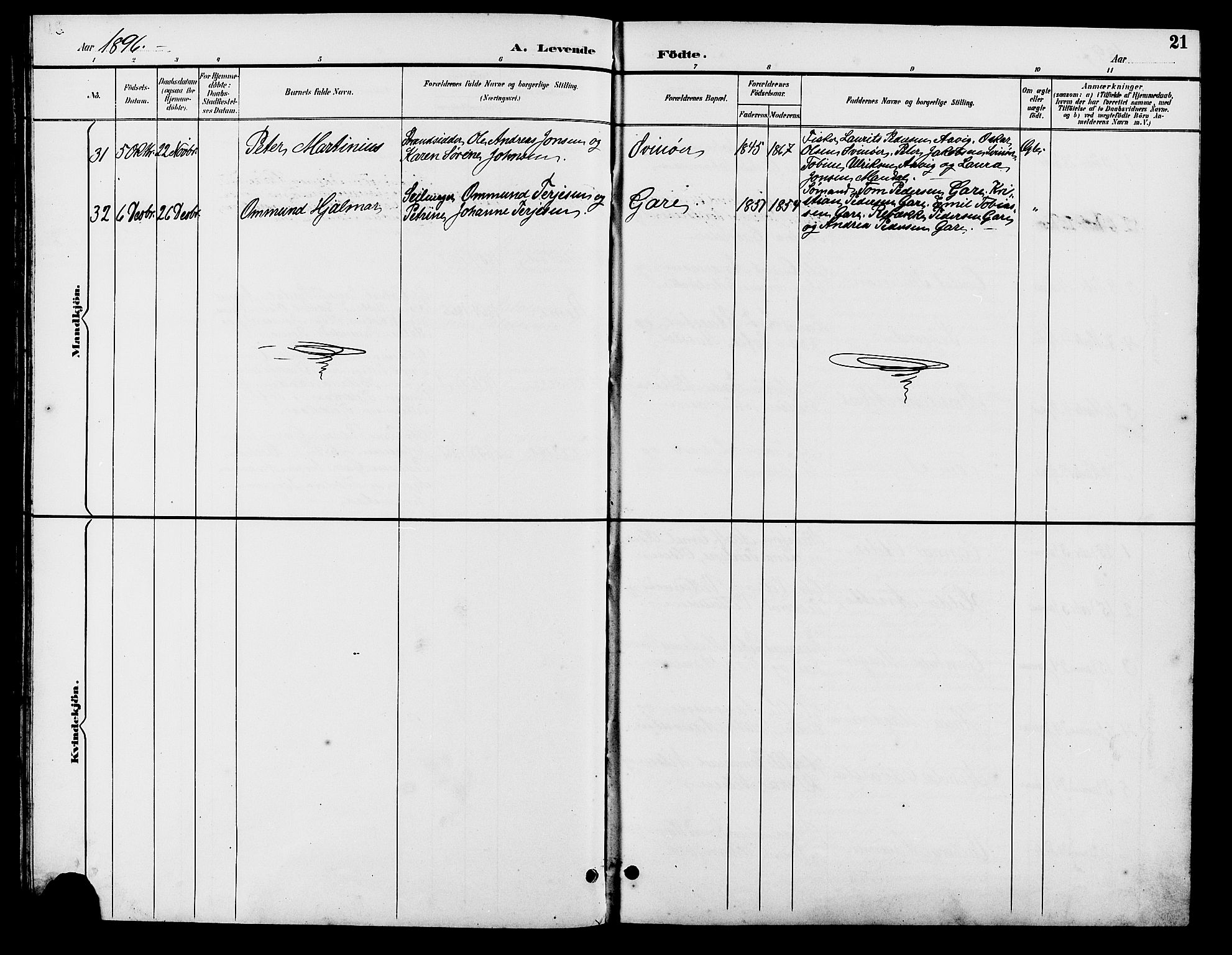 Sør-Audnedal sokneprestkontor, AV/SAK-1111-0039/F/Fb/Fba/L0004: Parish register (copy) no. B 4, 1893-1909, p. 21