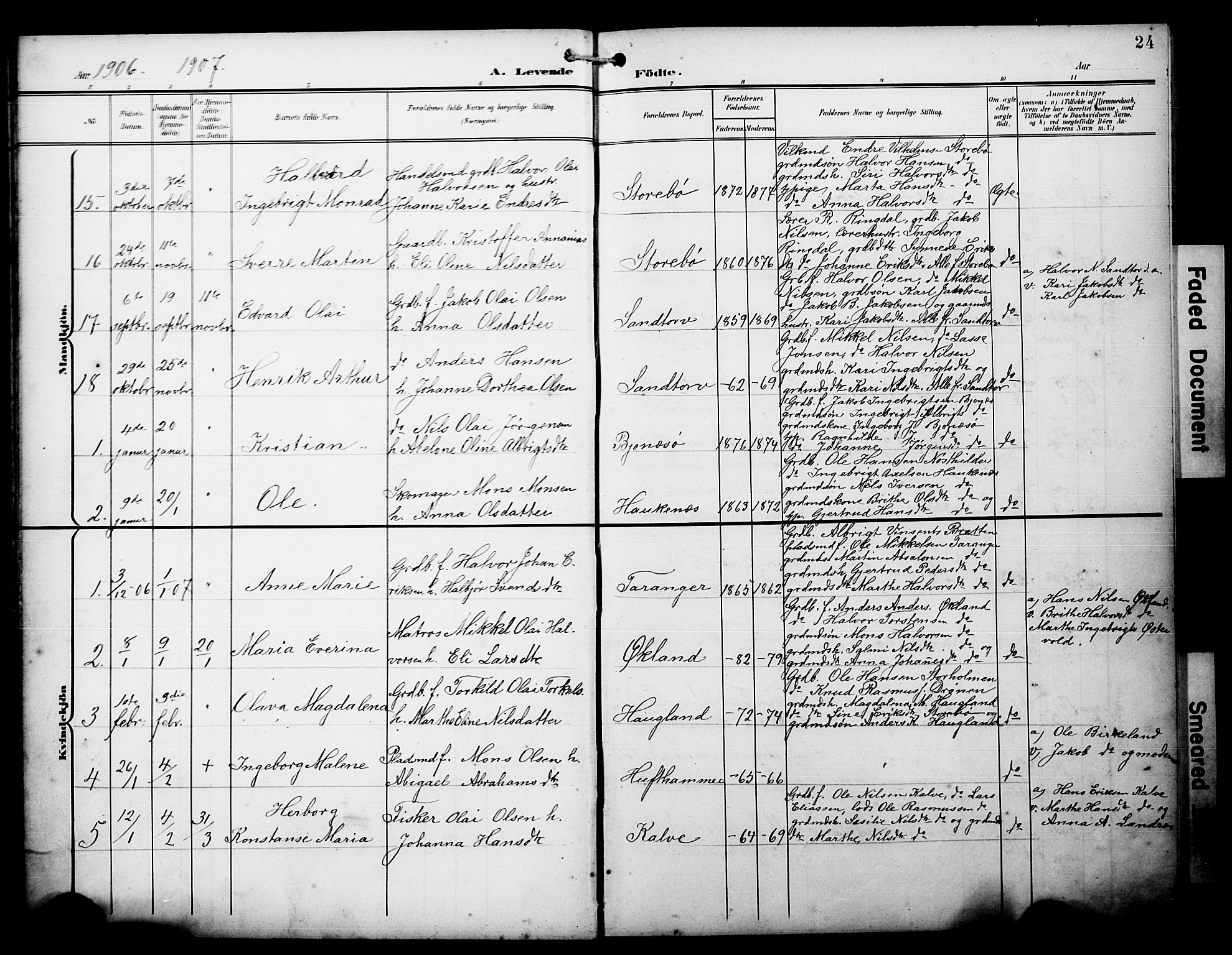 Austevoll Sokneprestembete, SAB/A-74201/H/Hab: Parish register (copy) no. A 4, 1901-1912, p. 24