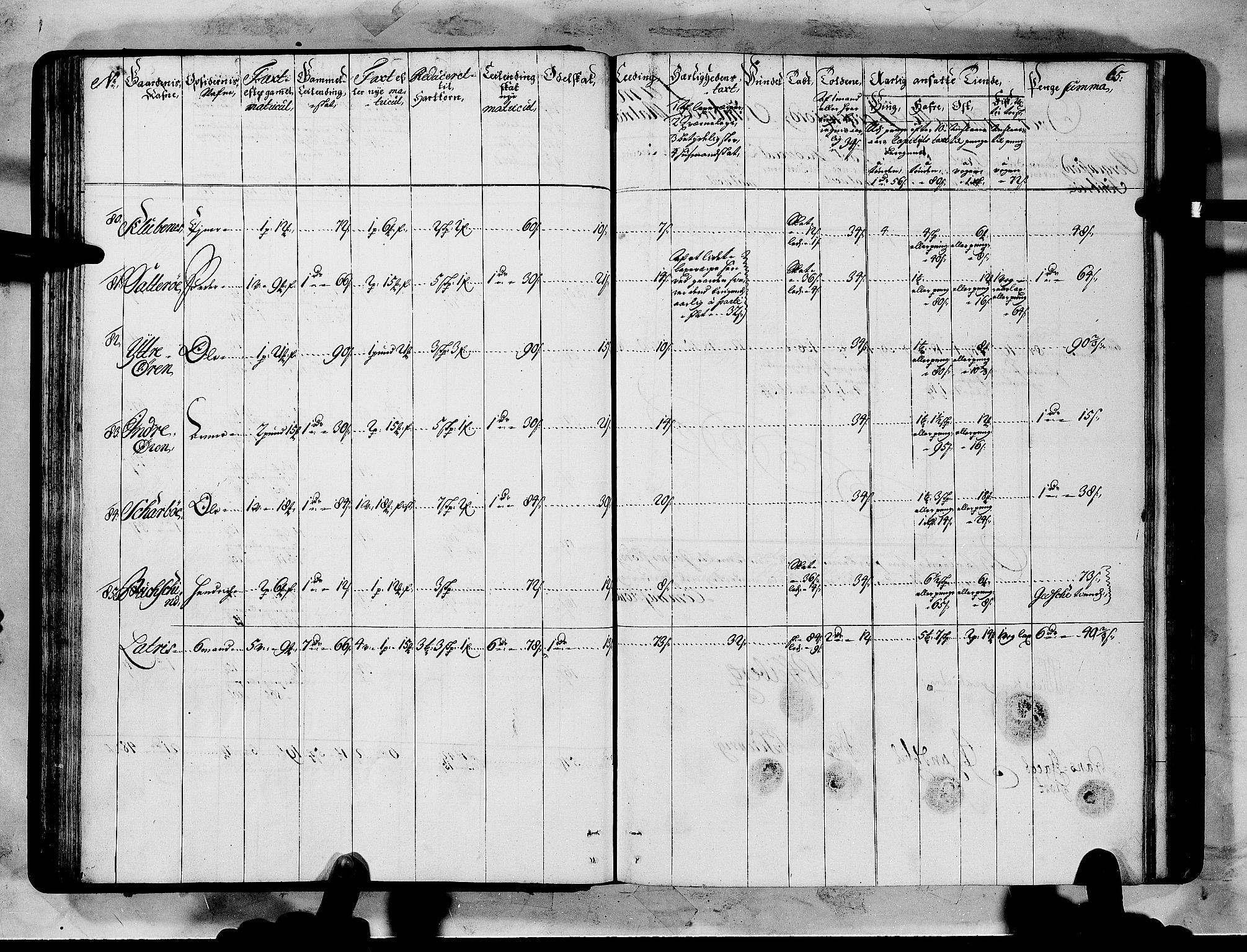 Rentekammeret inntil 1814, Realistisk ordnet avdeling, AV/RA-EA-4070/N/Nb/Nbf/L0151: Sunnmøre matrikkelprotokoll, 1724, p. 69