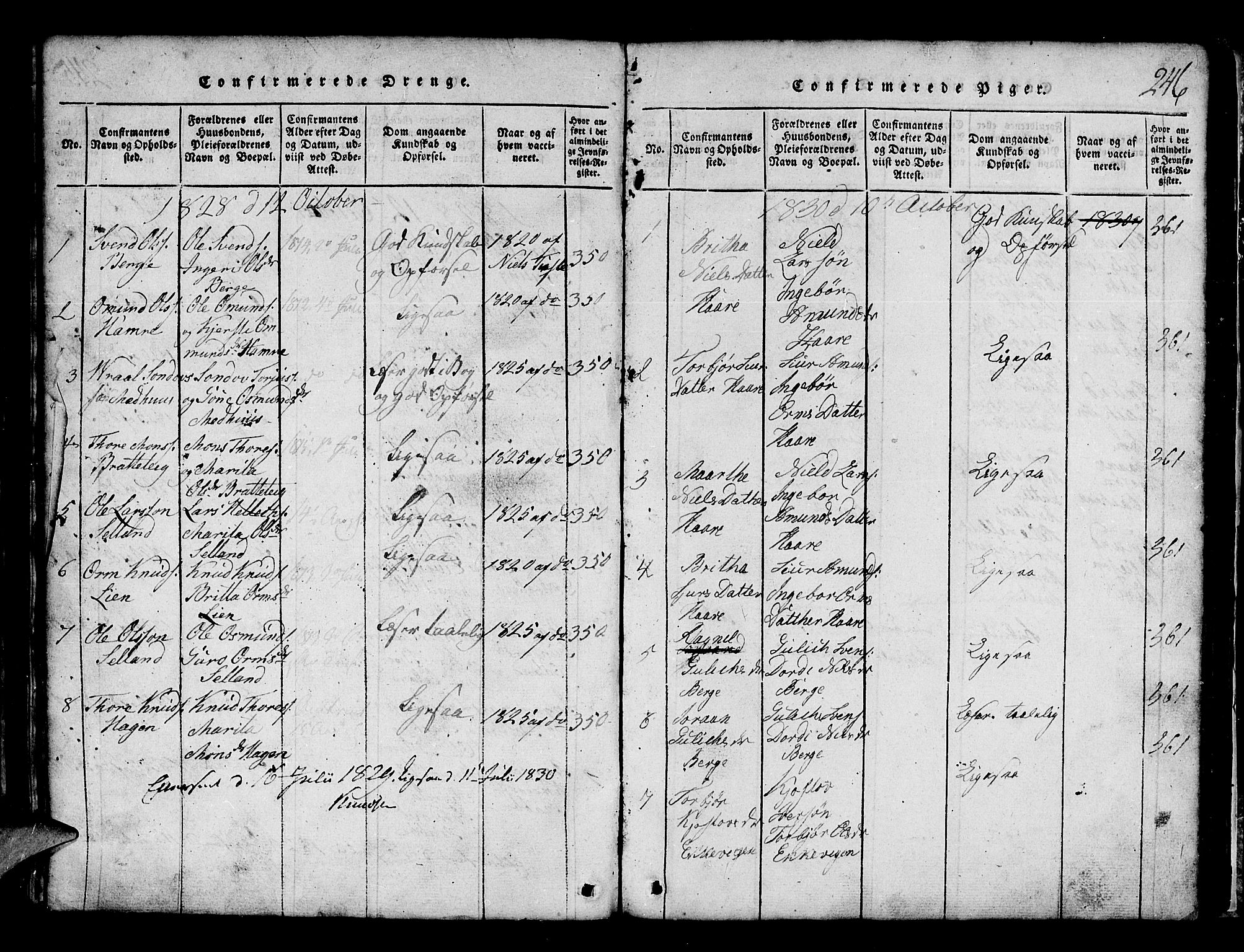Røldal sokneprestembete, SAB/A-100247: Parish register (copy) no. A 1, 1817-1860, p. 246