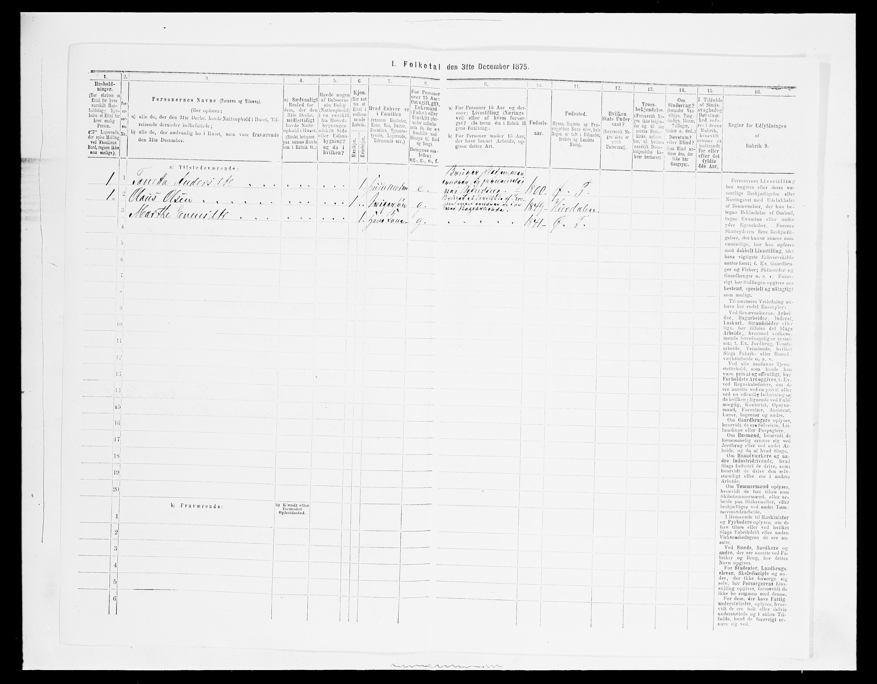 SAH, 1875 census for 0528P Østre Toten, 1875, p. 2628