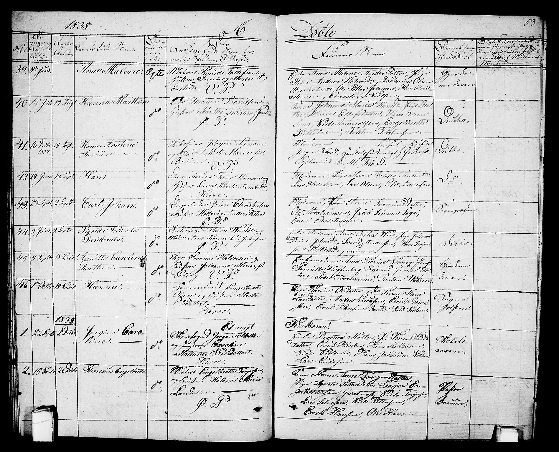 Porsgrunn kirkebøker , SAKO/A-104/G/Gb/L0002: Parish register (copy) no. II 2, 1828-1841, p. 53