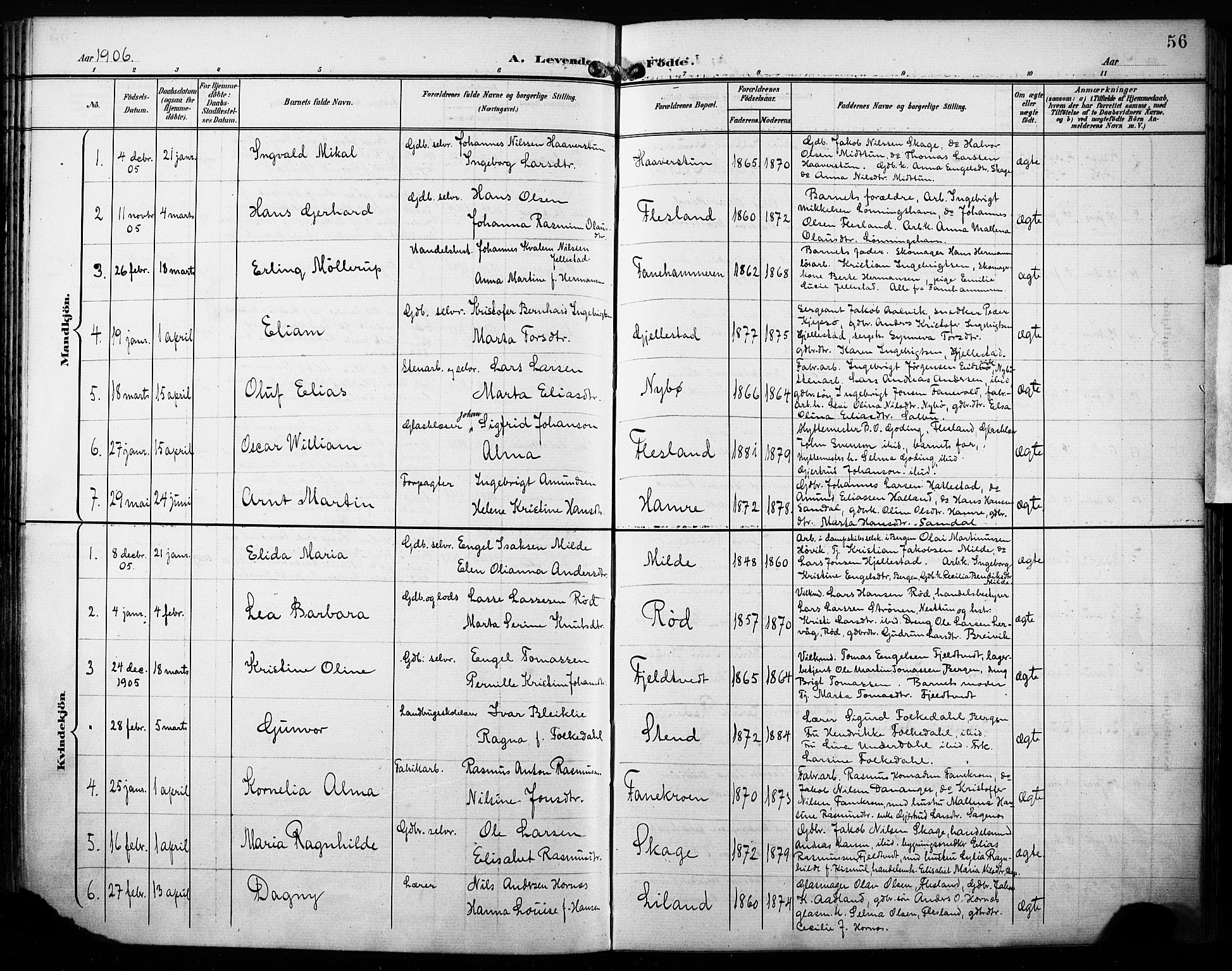 Fana Sokneprestembete, SAB/A-75101/H/Haa/Haab/L0003: Parish register (official) no. B 3, 1898-1907, p. 56