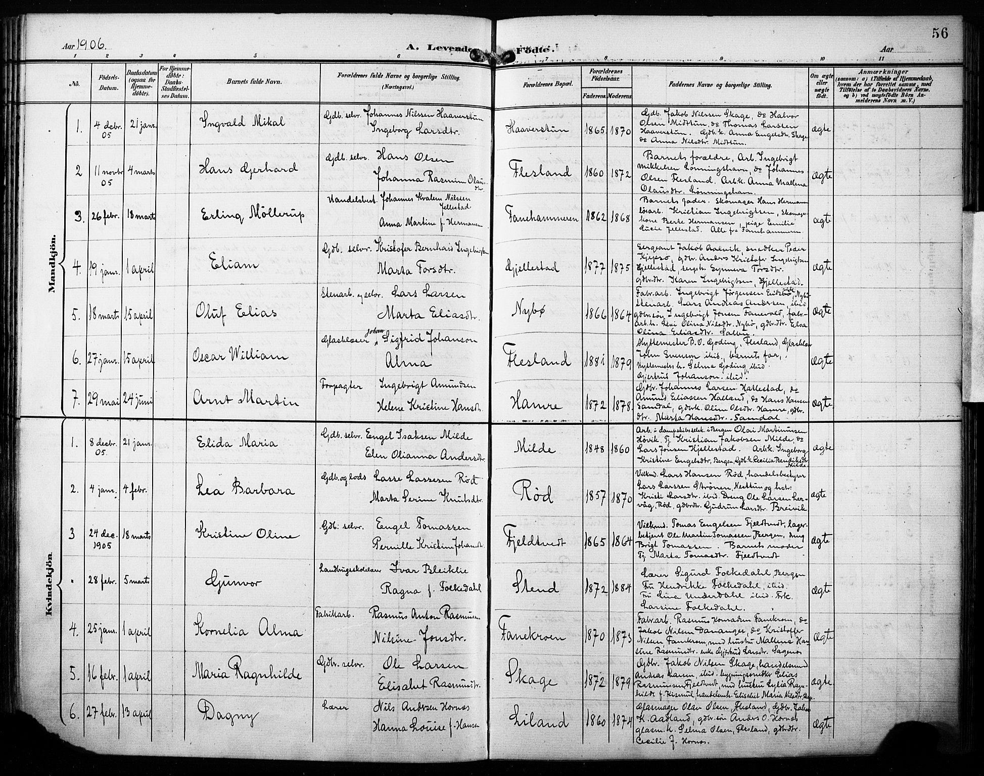 Fana Sokneprestembete, AV/SAB-A-75101/H/Haa/Haab/L0003: Parish register (official) no. B 3, 1898-1907, p. 56