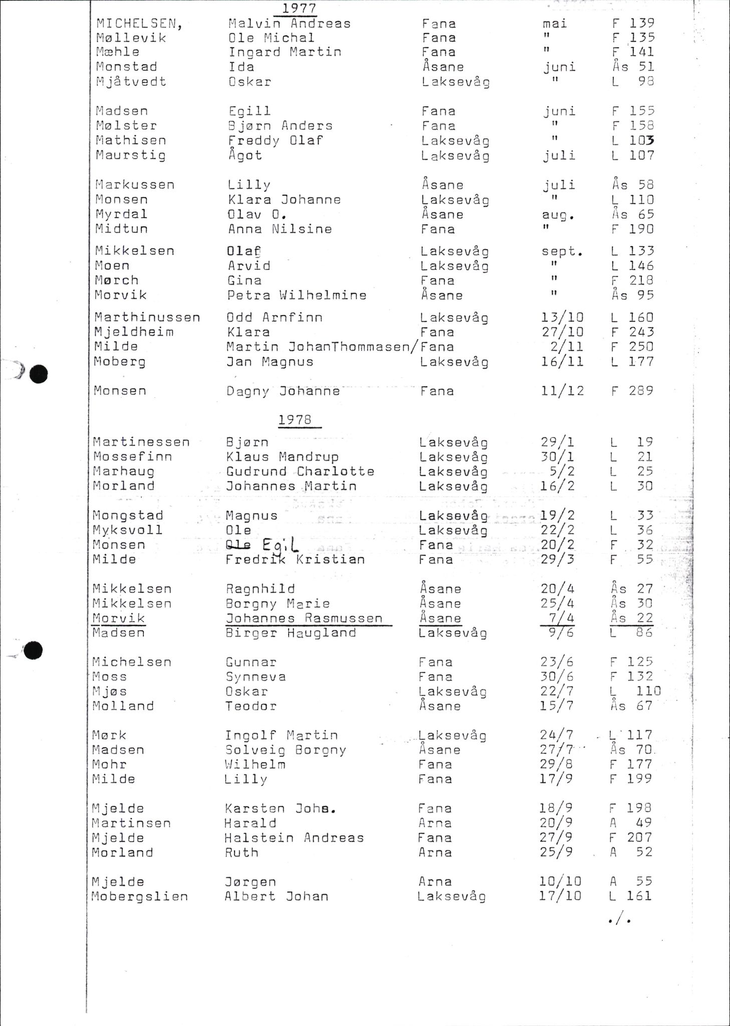 Byfogd og Byskriver i Bergen, AV/SAB-A-3401/06/06Nb/L0016: Register til dødsfalljournaler, 1976-1989, p. 35