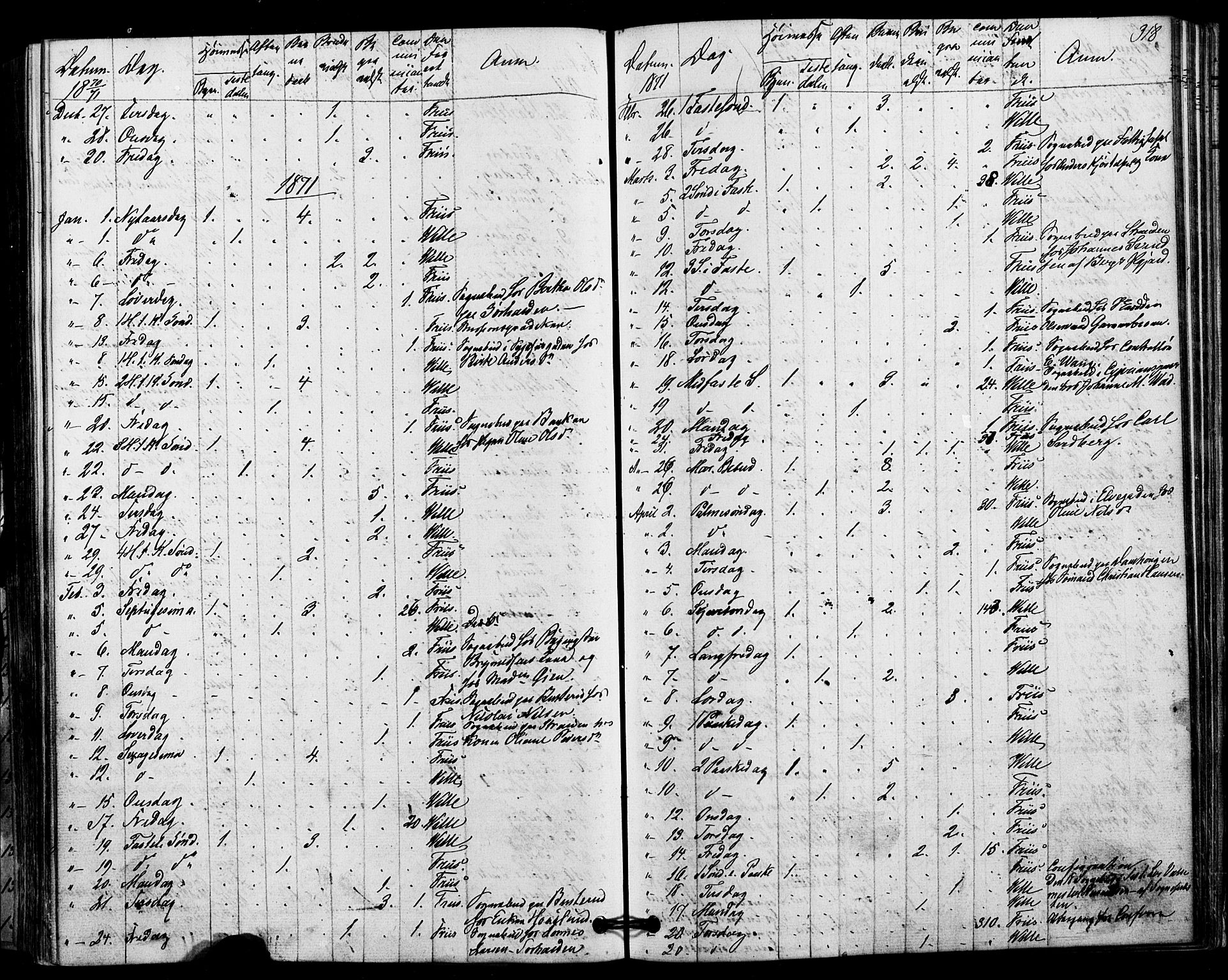 Halden prestekontor Kirkebøker, AV/SAO-A-10909/F/Fa/L0010: Parish register (official) no. I 10, 1866-1877, p. 318