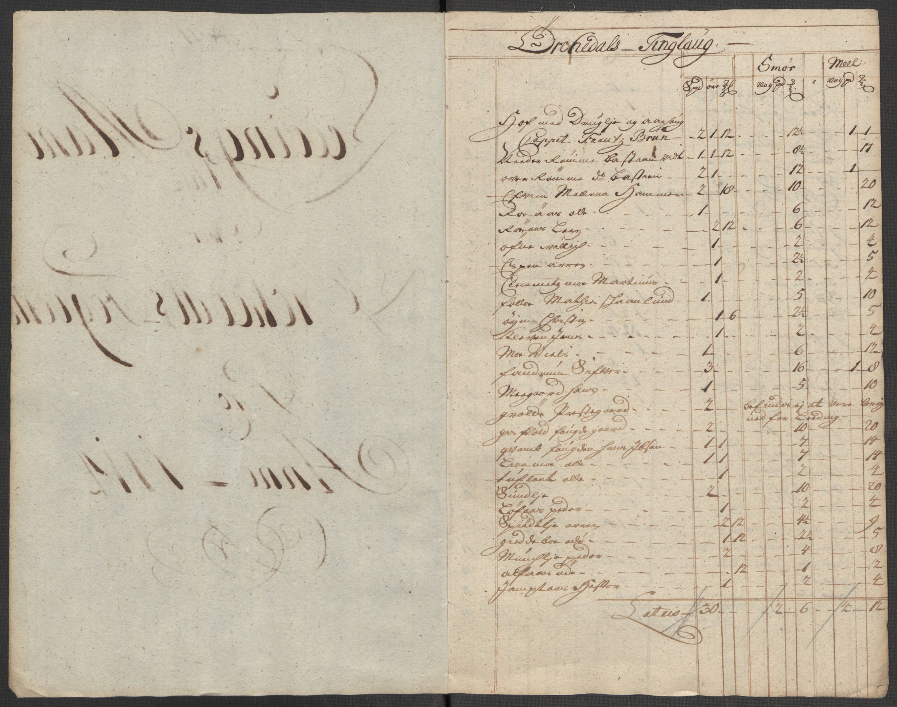 Rentekammeret inntil 1814, Reviderte regnskaper, Fogderegnskap, AV/RA-EA-4092/R60/L3965: Fogderegnskap Orkdal og Gauldal, 1714, p. 180