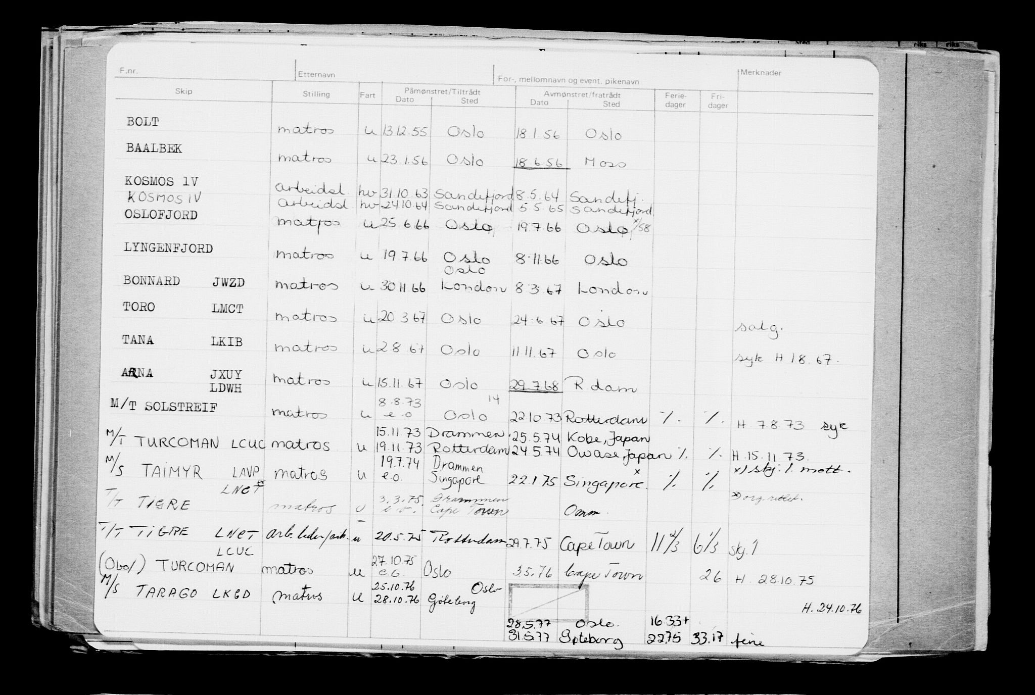 Direktoratet for sjømenn, AV/RA-S-3545/G/Gb/L0186: Hovedkort, 1920, p. 568