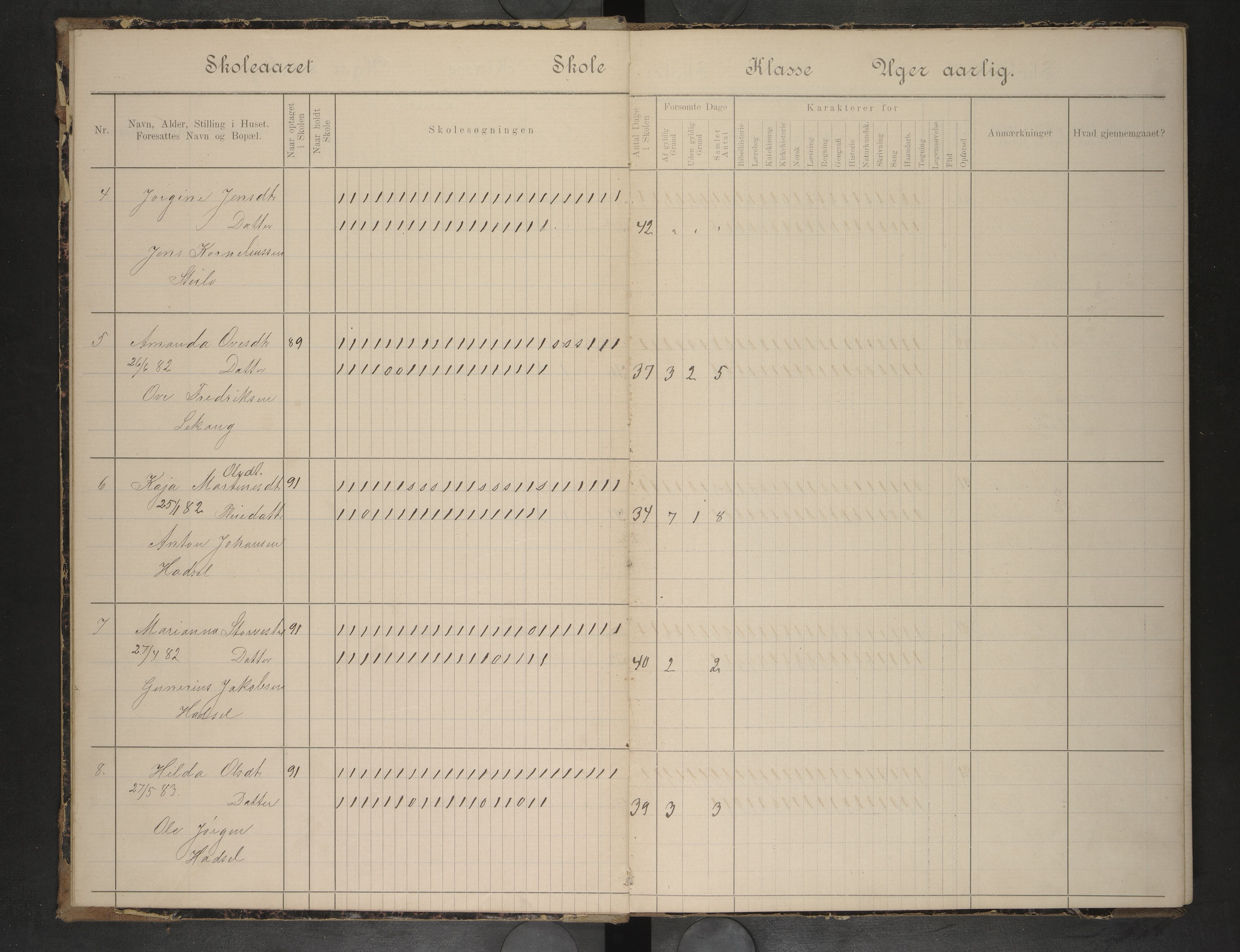 Hadsel kommune. Lekang skolekrets, AIN/K-18660.510.27/G/L0001: Skoleprotokoll for Lekang folkeskole, 1896-1904