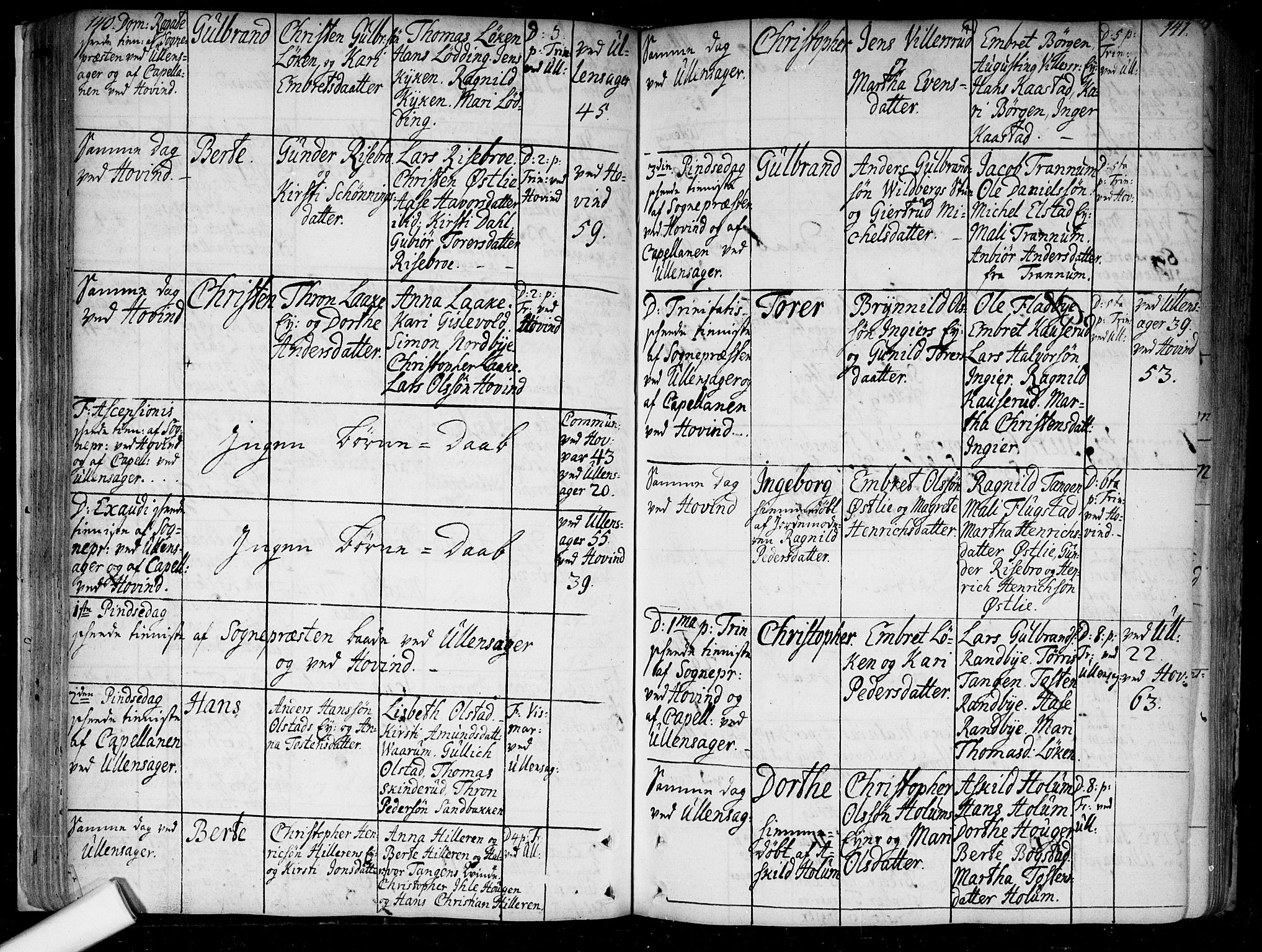 Ullensaker prestekontor Kirkebøker, AV/SAO-A-10236a/F/Fa/L0005: Parish register (official) no. I 5, 1733-1762, p. 140-141