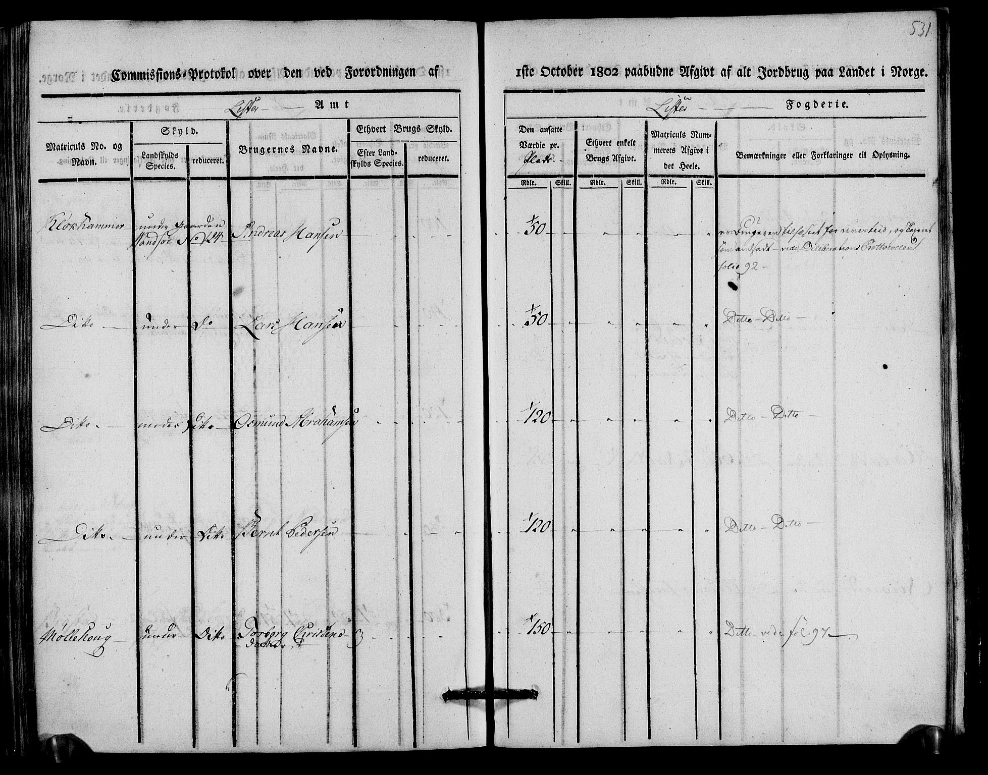 Rentekammeret inntil 1814, Realistisk ordnet avdeling, AV/RA-EA-4070/N/Ne/Nea/L0093: Lista fogderi. Kommisjonsprotokoll "Nr. 2", for Fjotland, Spind, Herad, Vanse og Kvås sogn, 1803, p. 273