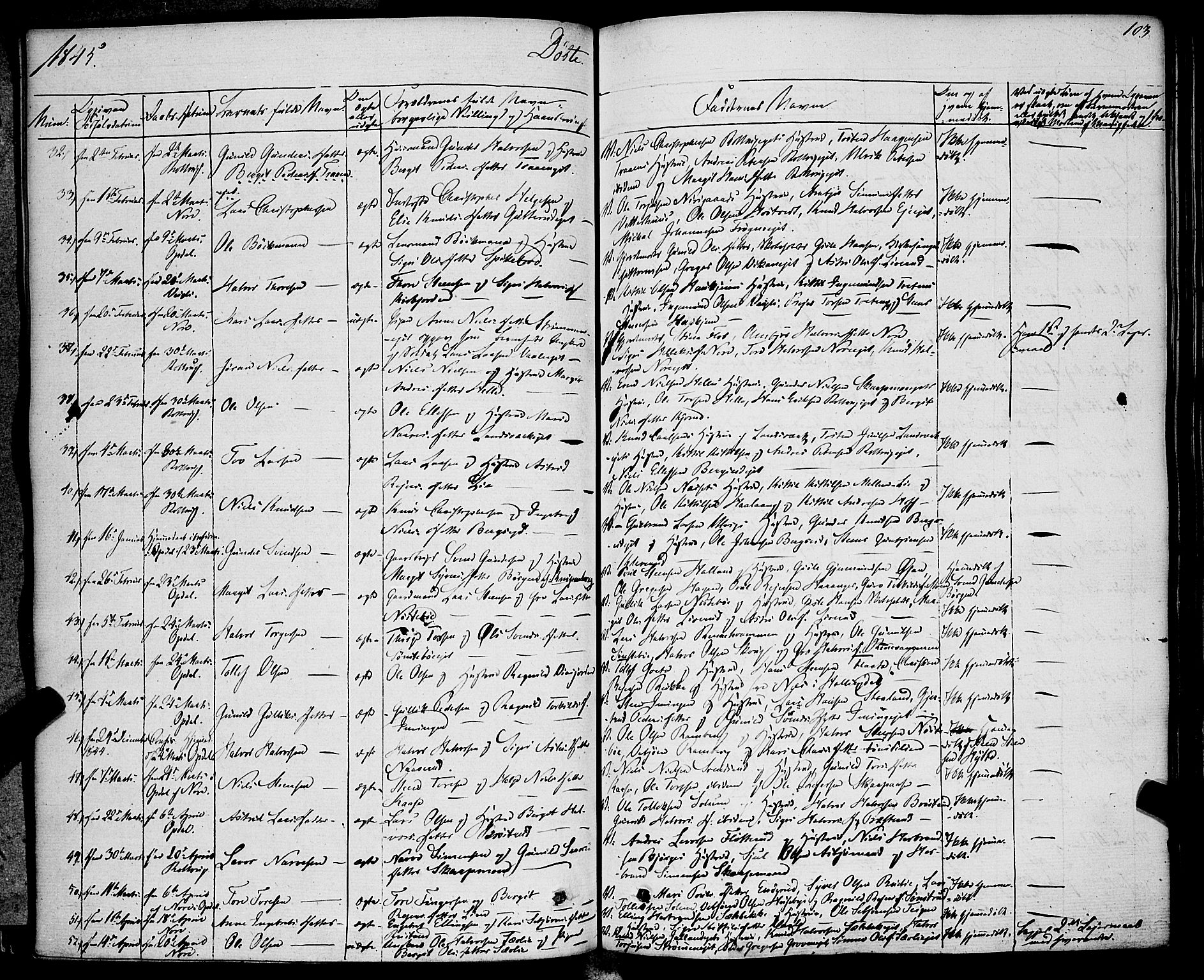 Rollag kirkebøker, AV/SAKO-A-240/F/Fa/L0007: Parish register (official) no. I 7, 1828-1847, p. 103