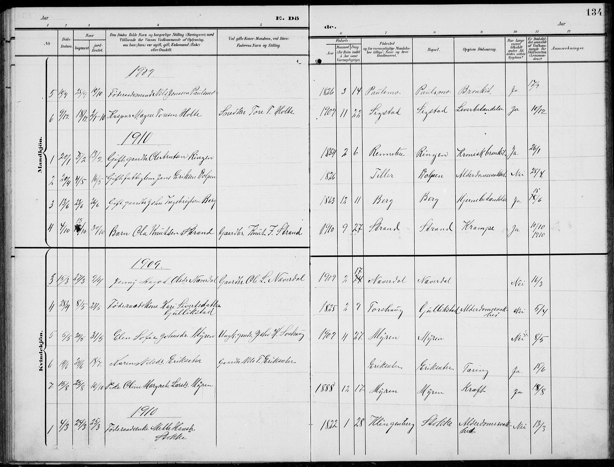 Kvikne prestekontor, AV/SAH-PREST-064/H/Ha/Hab/L0004: Parish register (copy) no. 4, 1902-1937, p. 134