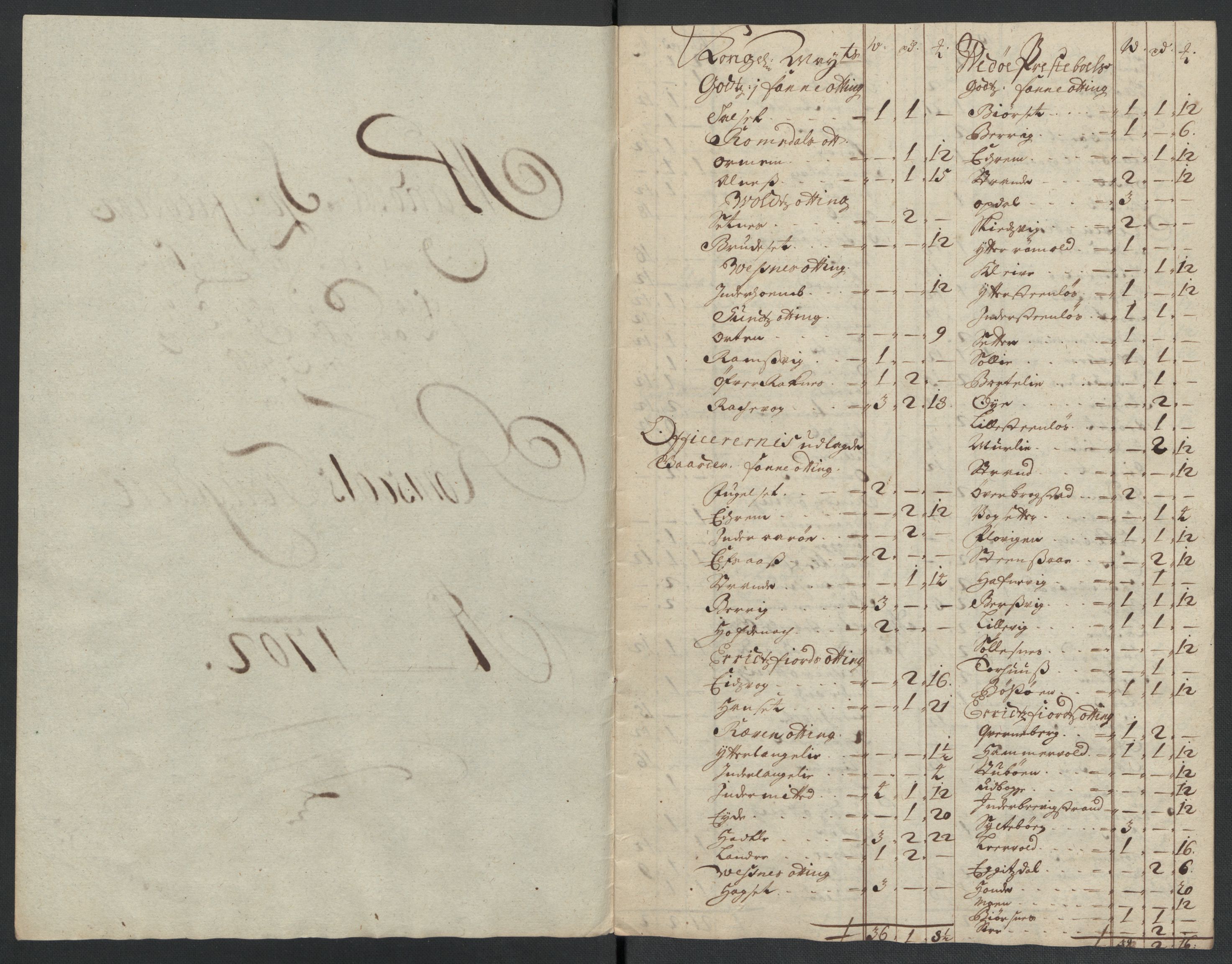 Rentekammeret inntil 1814, Reviderte regnskaper, Fogderegnskap, RA/EA-4092/R55/L3655: Fogderegnskap Romsdal, 1701-1702, p. 321