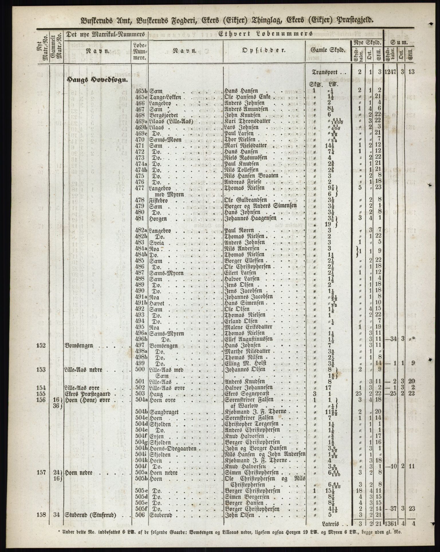 Andre publikasjoner, PUBL/PUBL-999/0002/0005: Bind 5 - Buskerud amt, 1838, p. 89