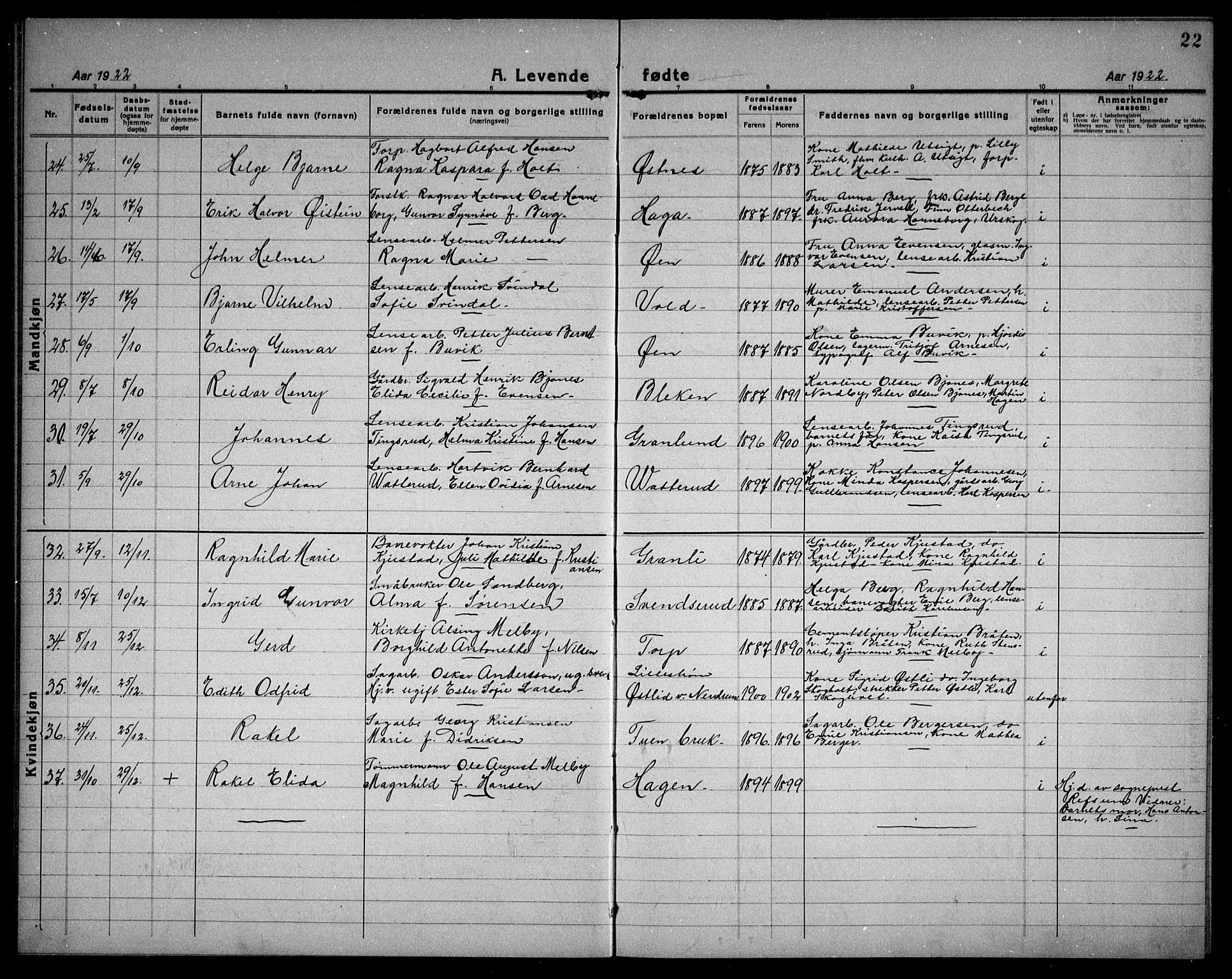 Fet prestekontor Kirkebøker, AV/SAO-A-10370a/G/Ga/L0009: Parish register (copy) no. I 9, 1920-1934, p. 22